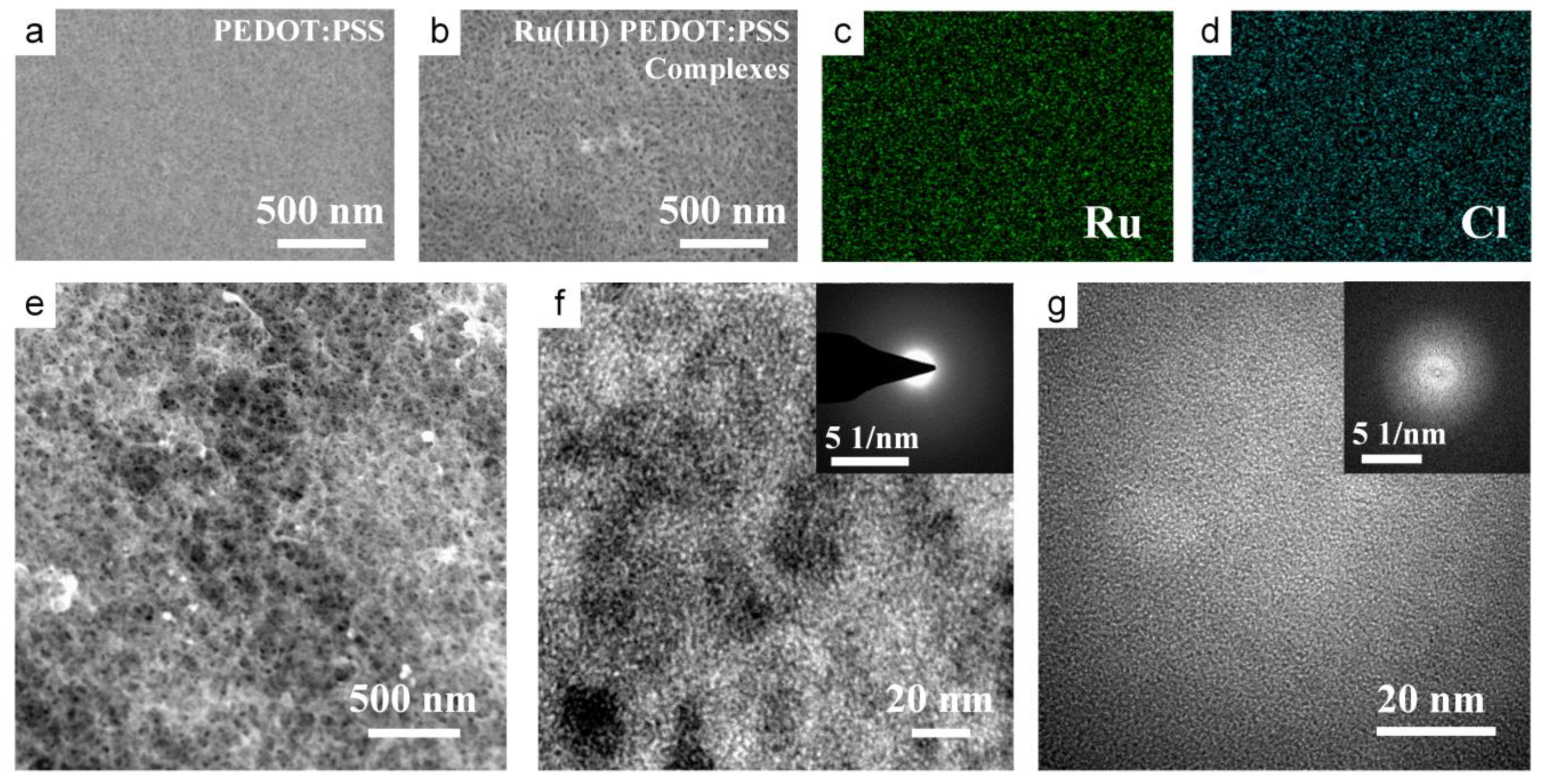 Nanomaterials 14 00866 g002