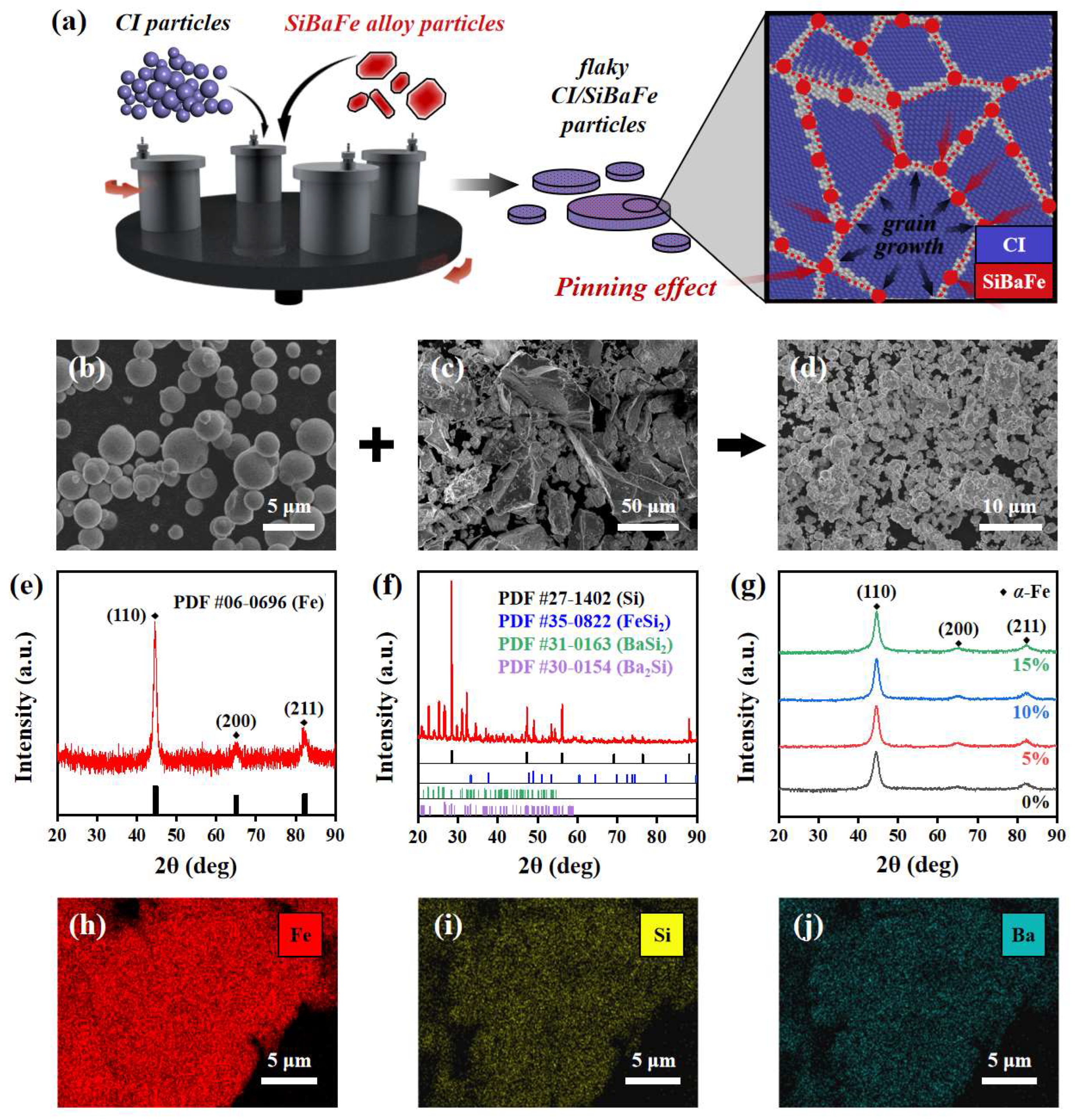 Nanomaterials 14 00869 g001