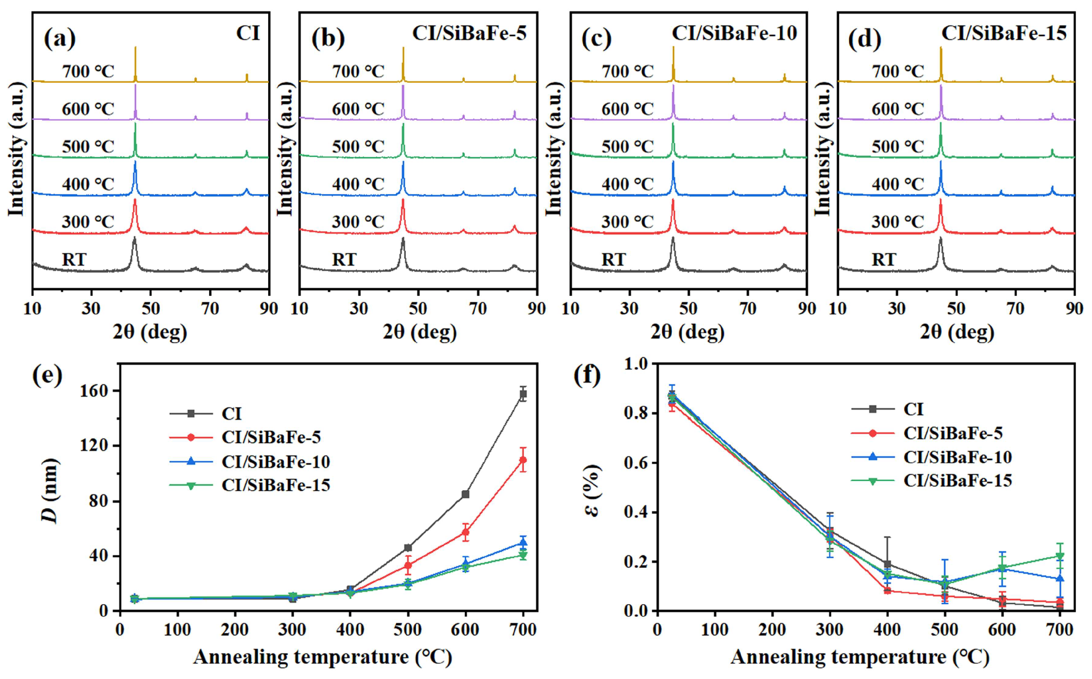 Nanomaterials 14 00869 g002