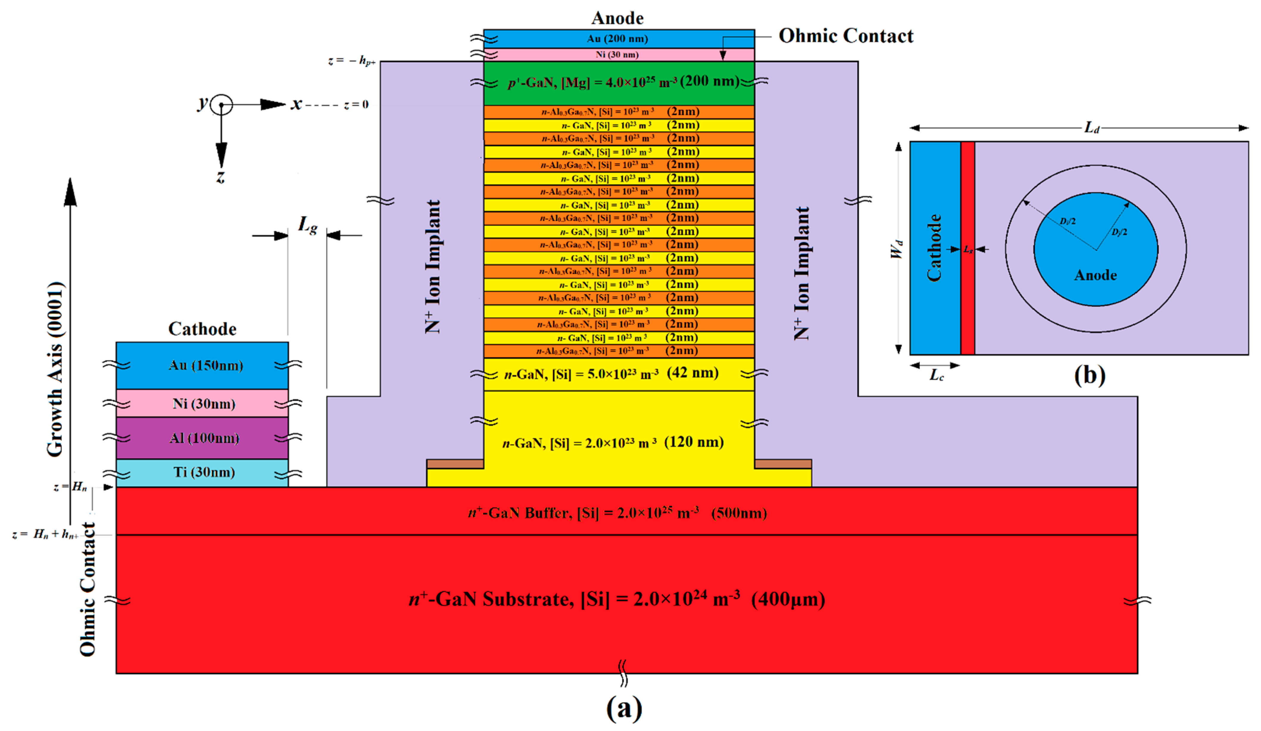 Nanomaterials 14 00873 g001