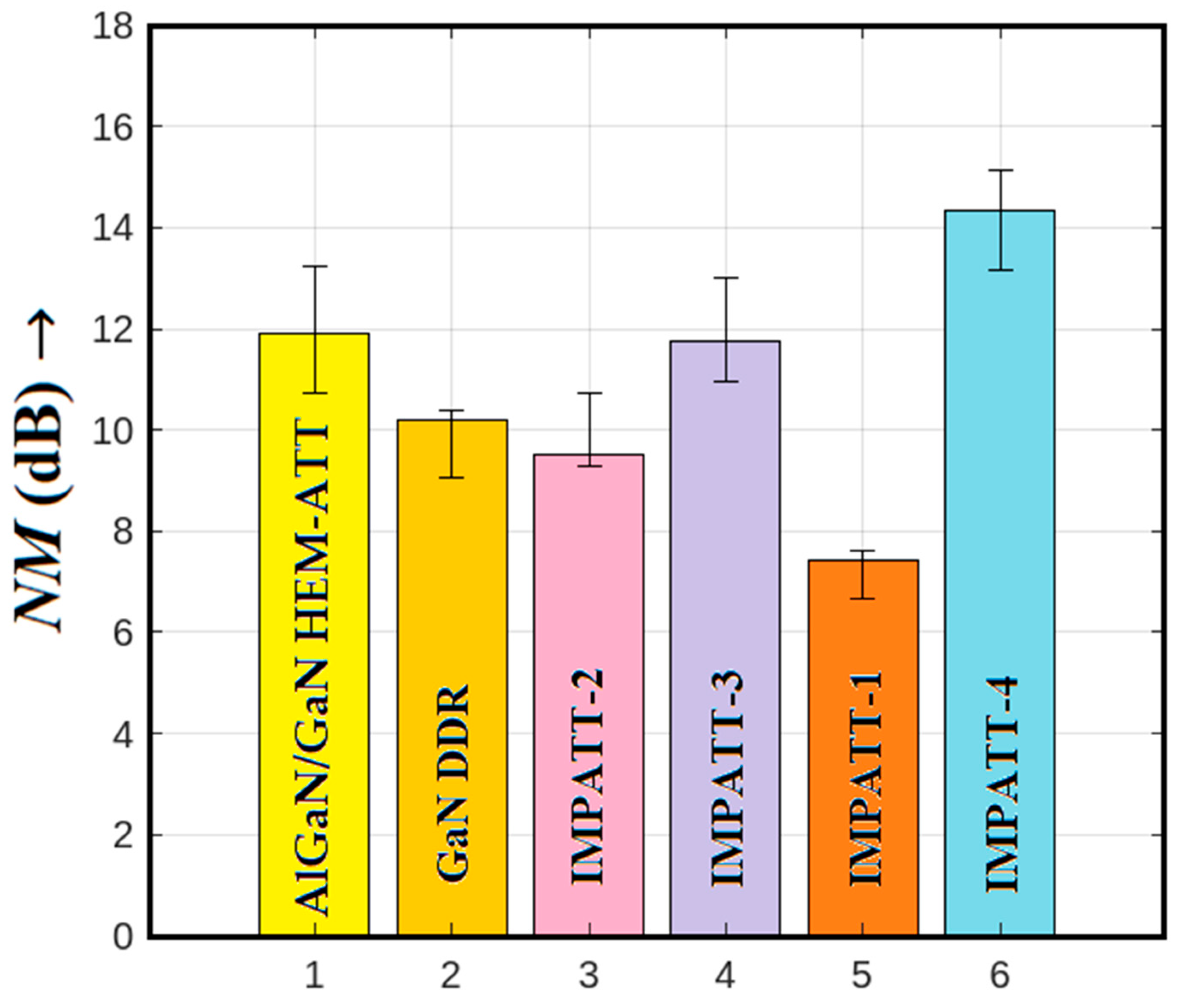 Nanomaterials 14 00873 g010