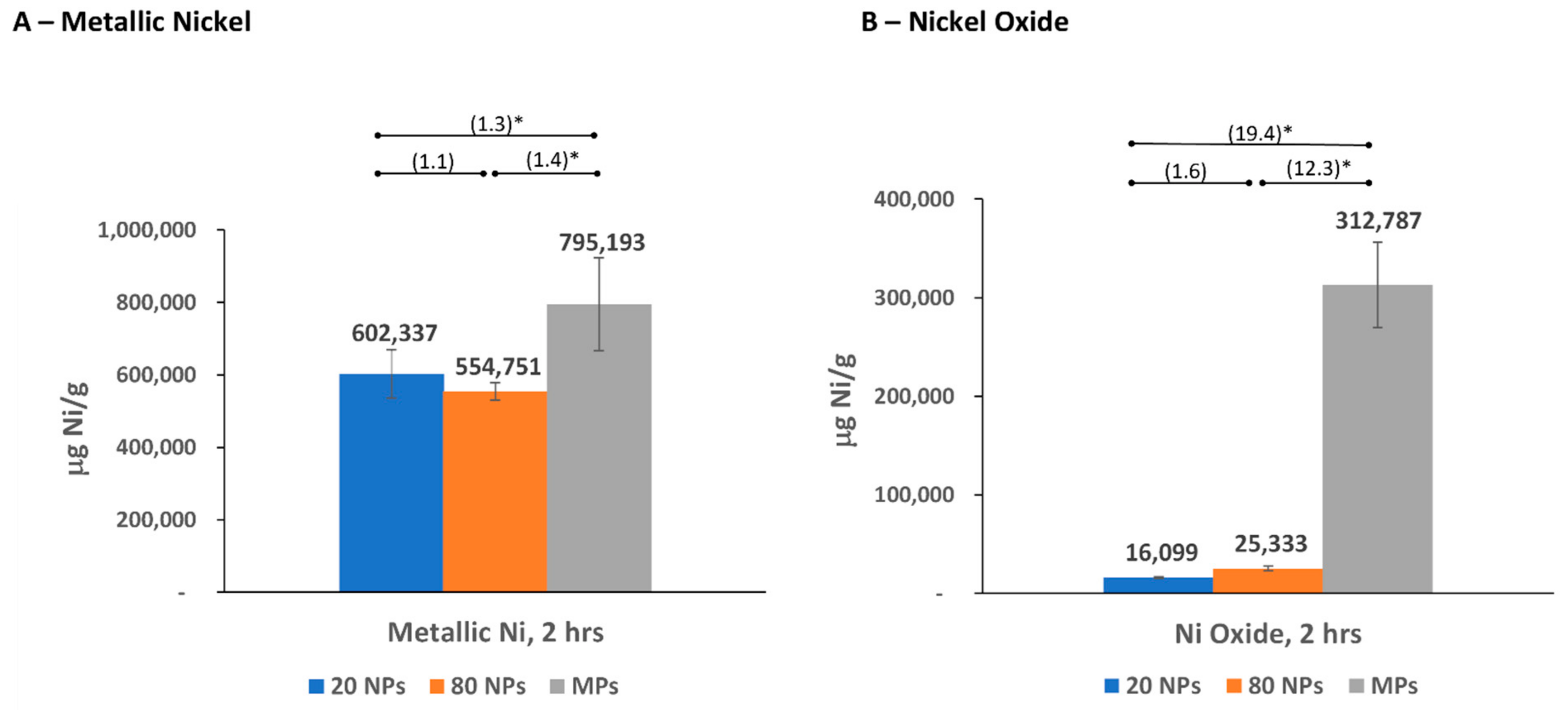 Nanomaterials 14 00877 g002 Nanomaterials 14 00877 g002