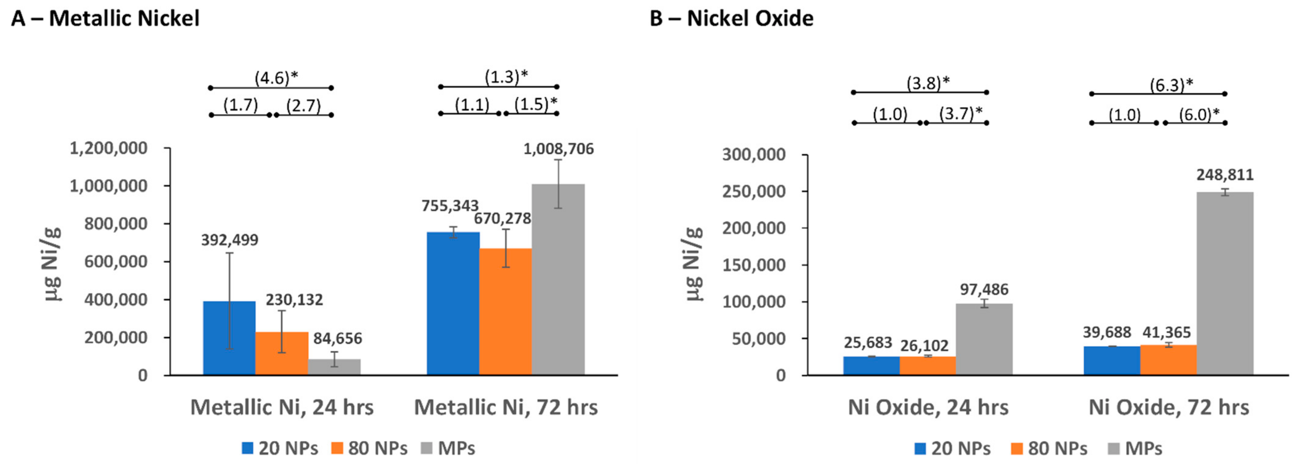 Nanomaterials 14 00877 g003 Nanomaterials 14 00877 g003