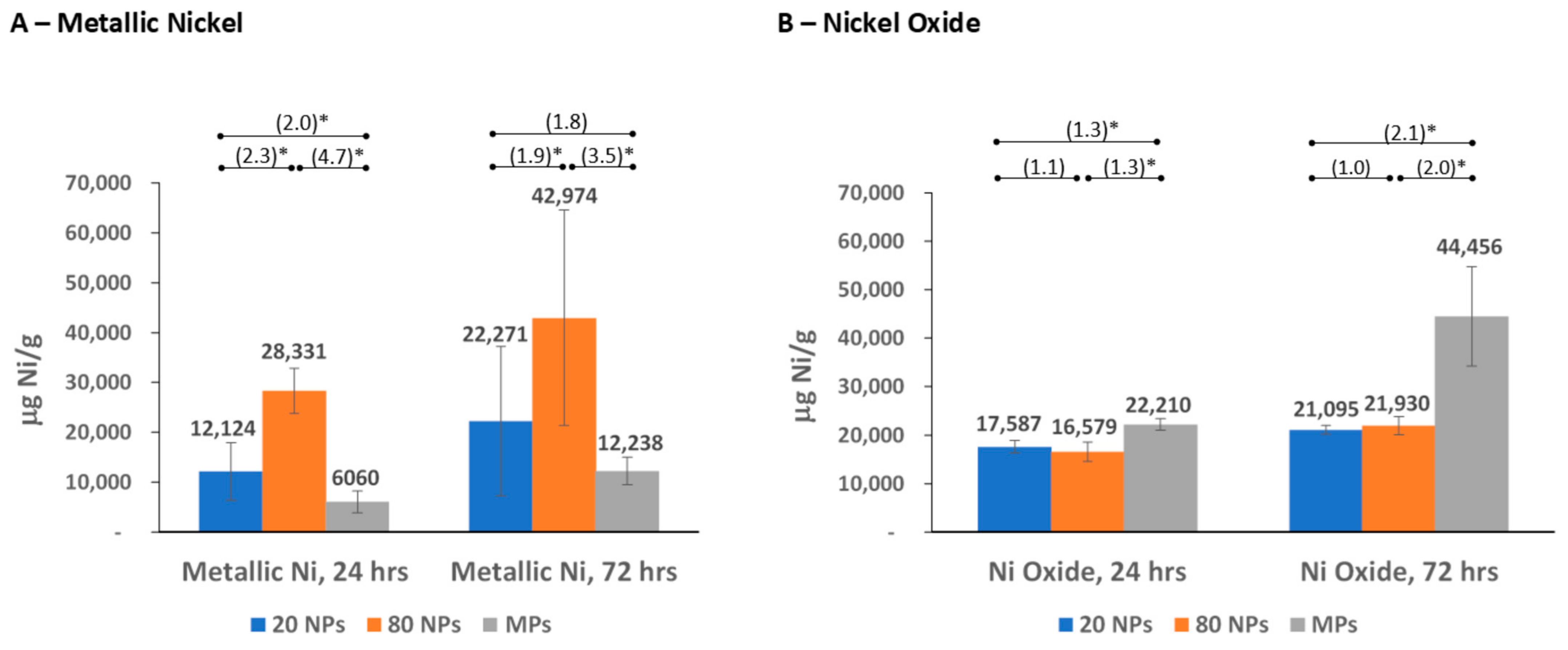 Nanomaterials 14 00877 g004 Nanomaterials 14 00877 g004