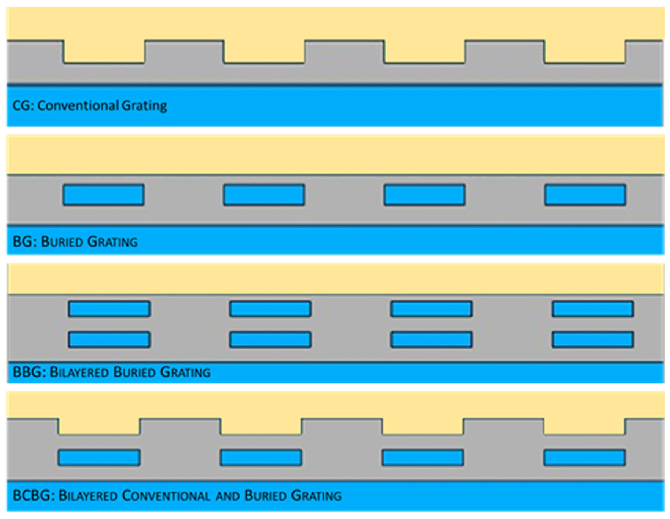 Nanomaterials 14 00878 g001