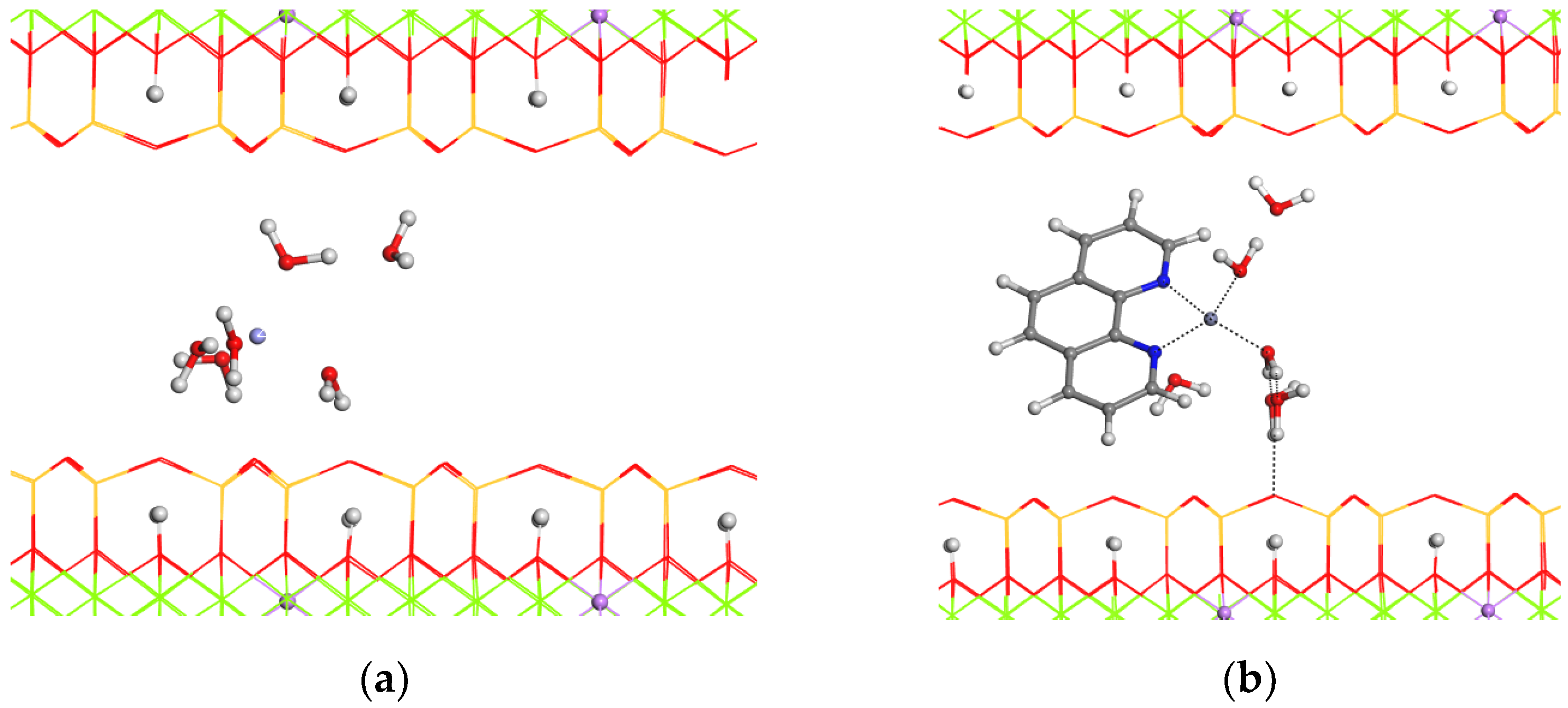 Nanomaterials 14 00880 g007