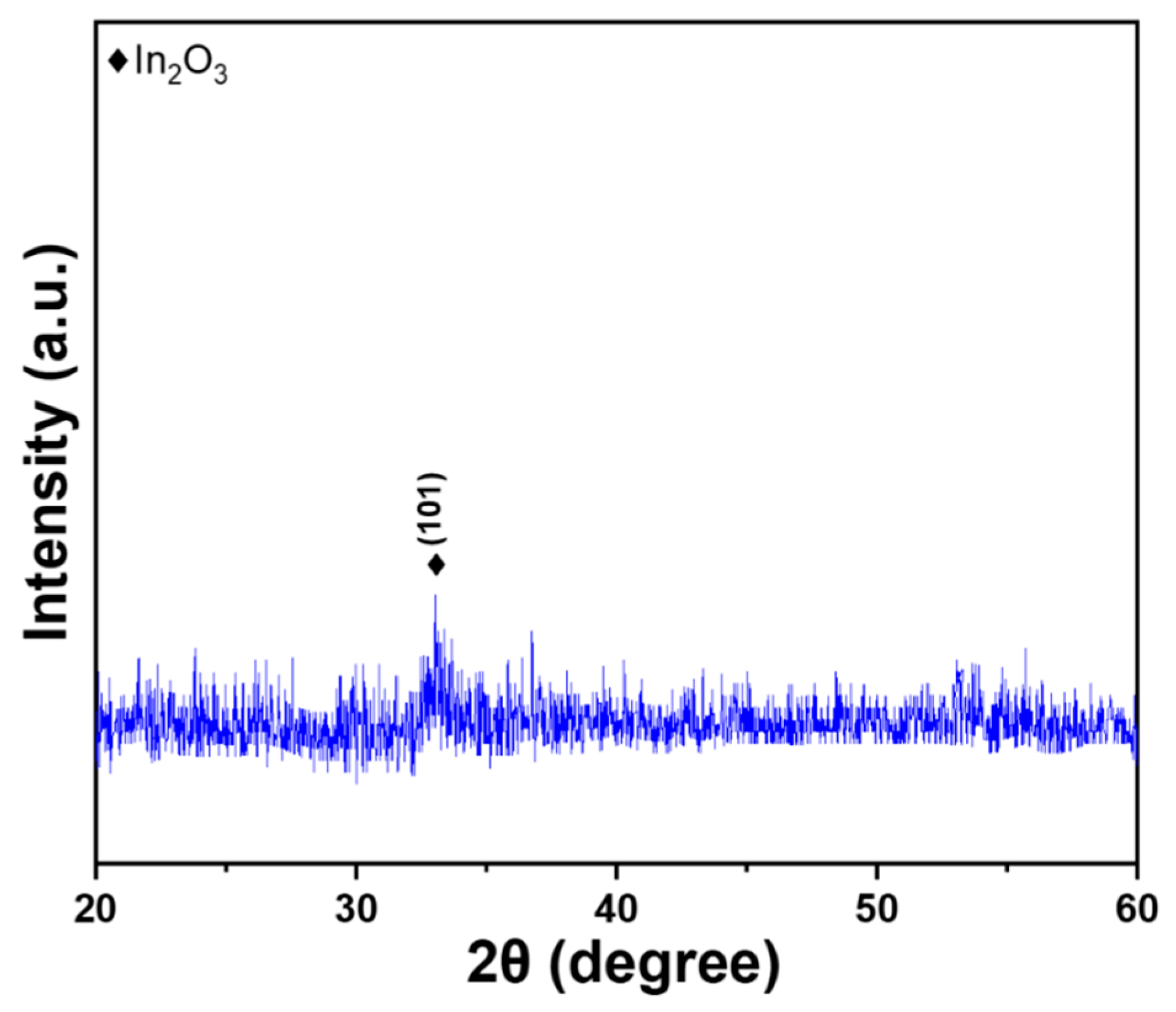 Nanomaterials 14 00881 g002