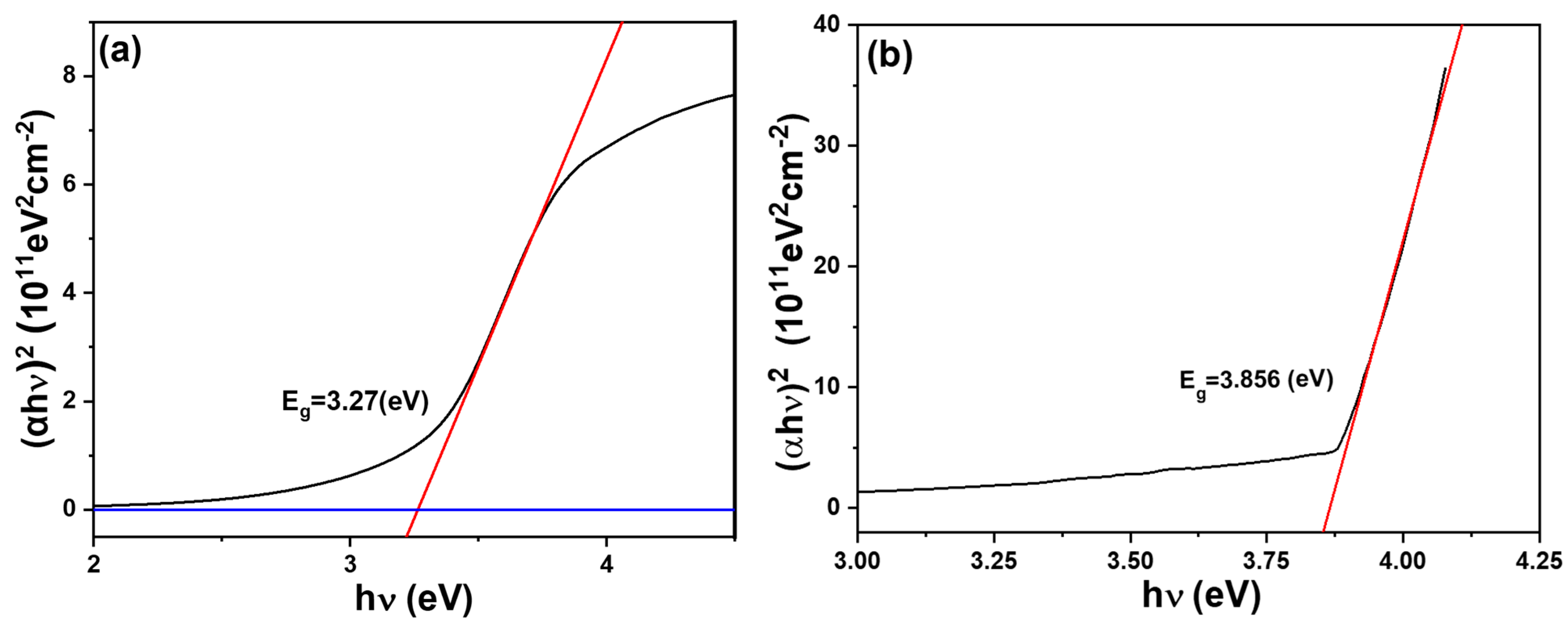 Nanomaterials 14 00881 g007