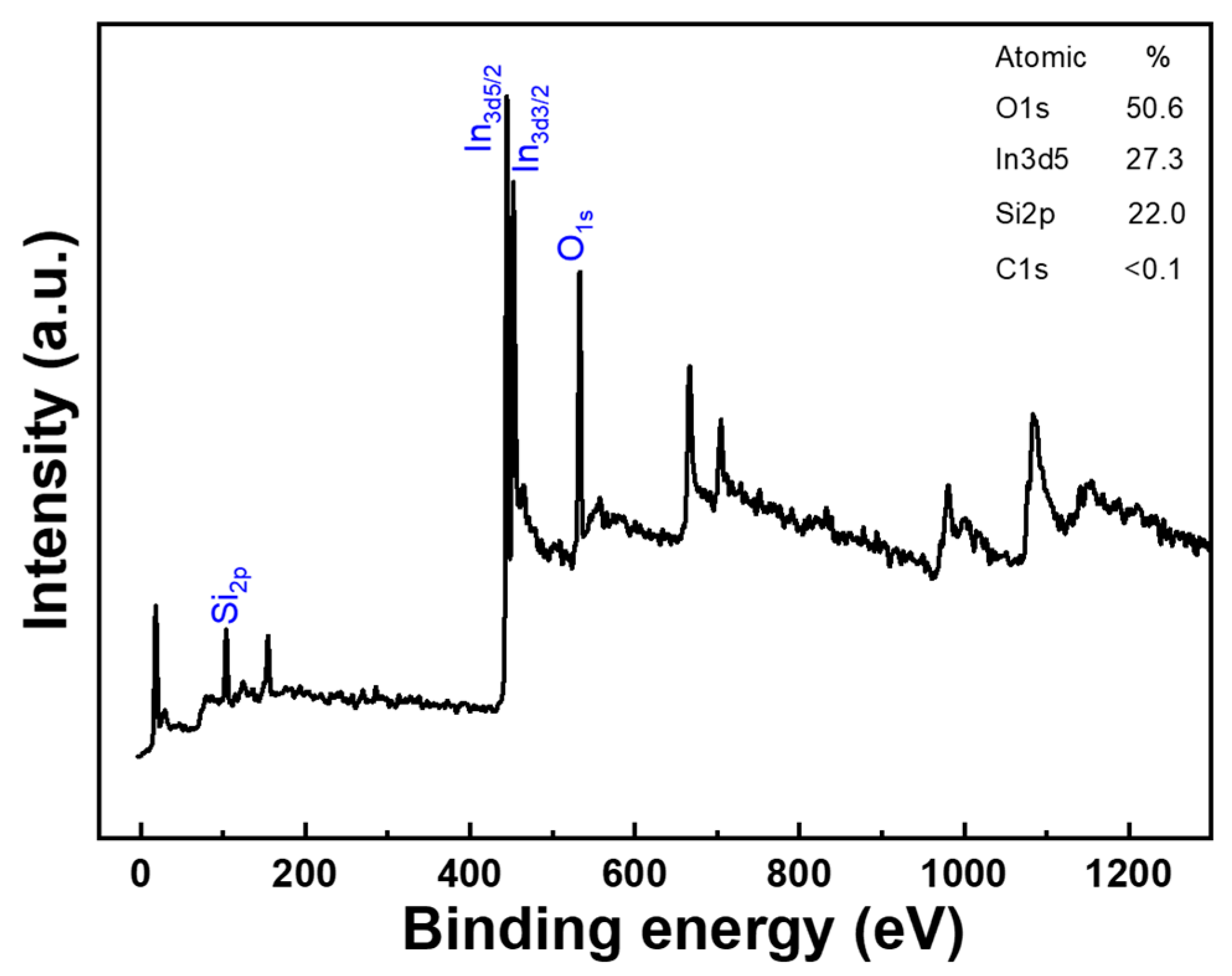 Nanomaterials 14 00881 g009