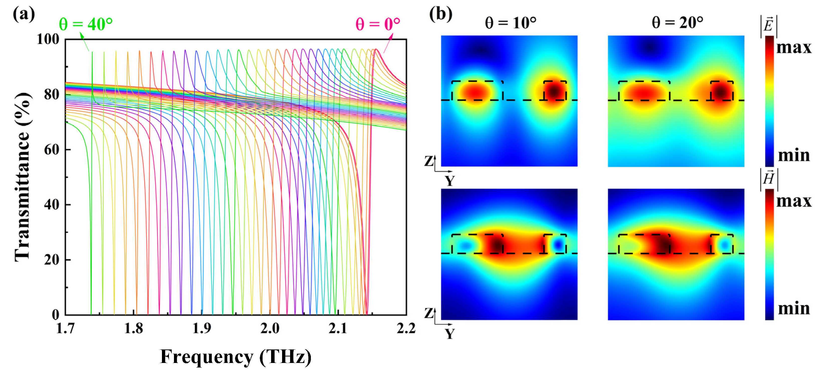 Nanomaterials 14 00883 g003