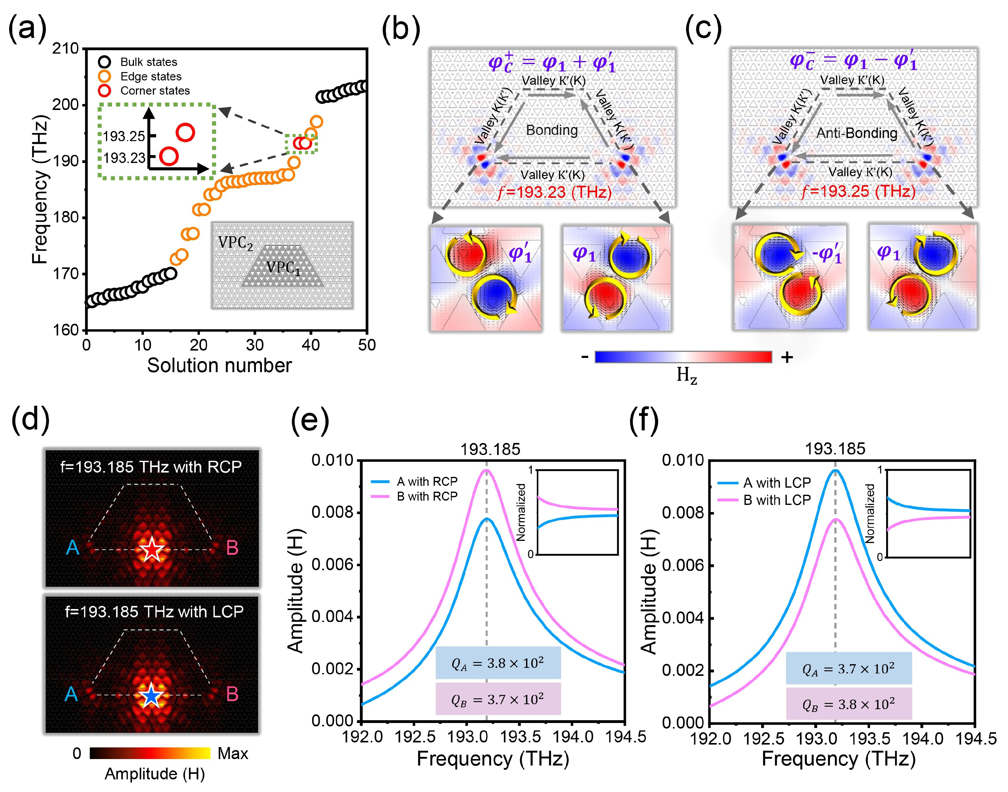 Nanomaterials 14 00885 g003