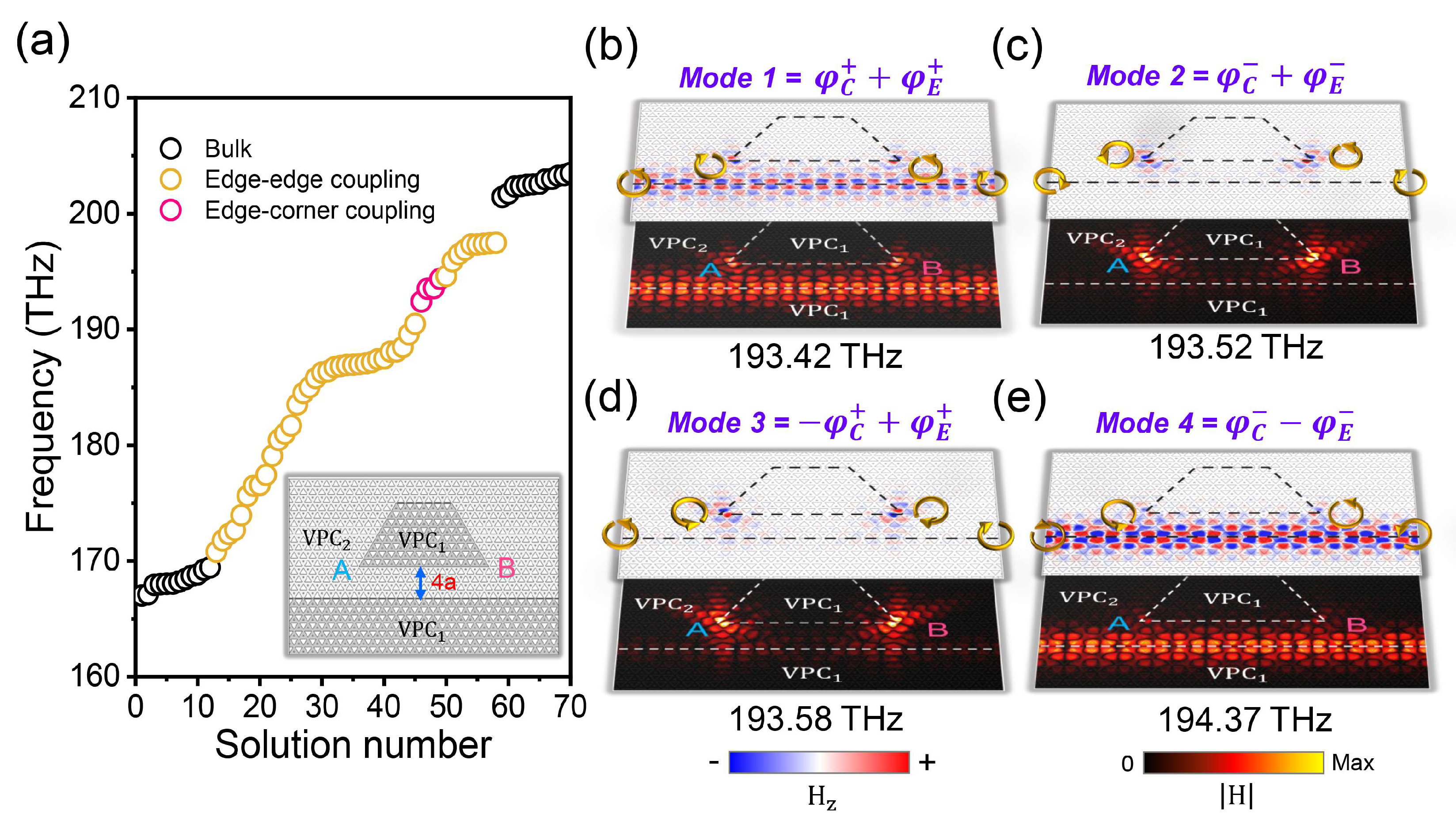 Nanomaterials 14 00885 g004