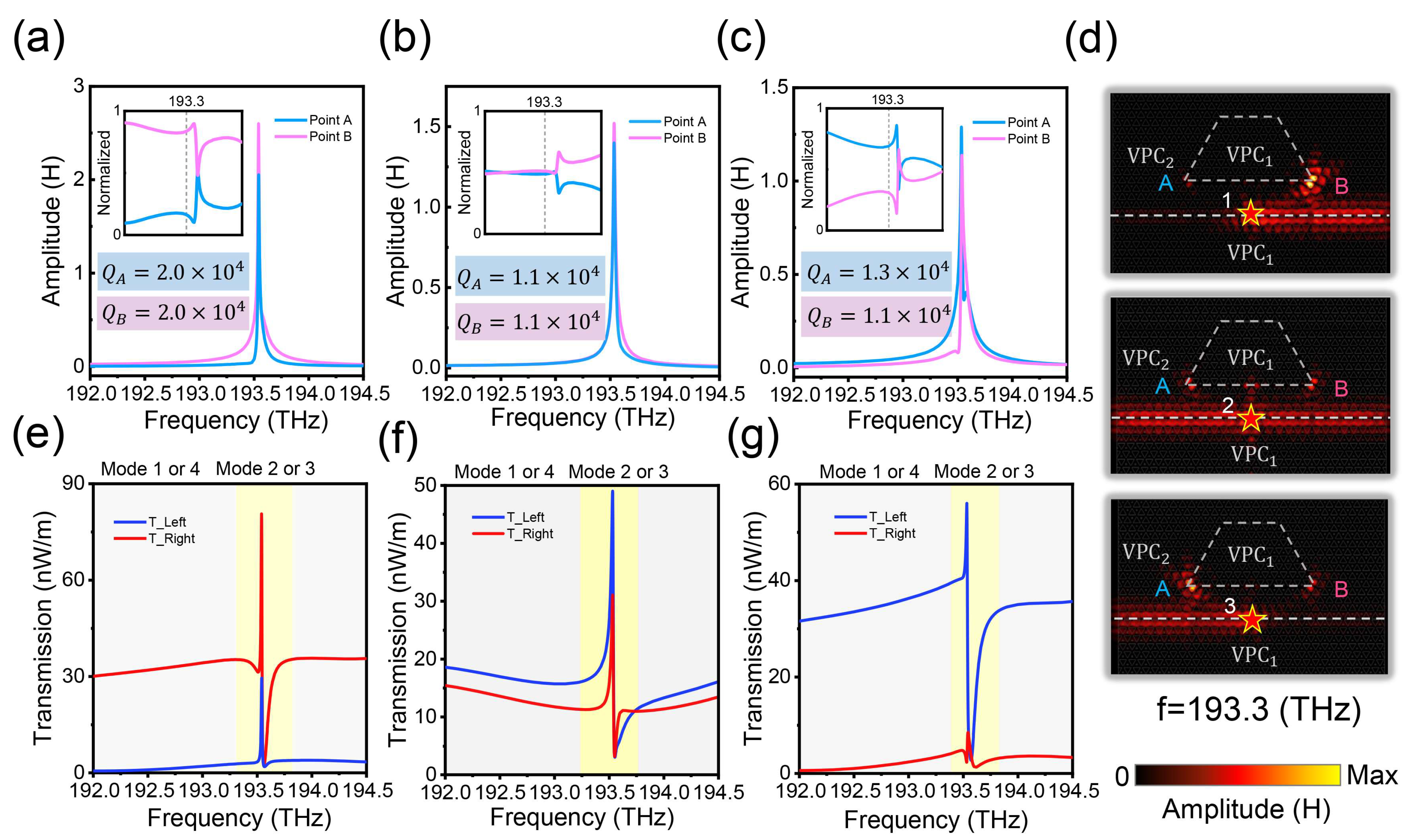 Nanomaterials 14 00885 g005