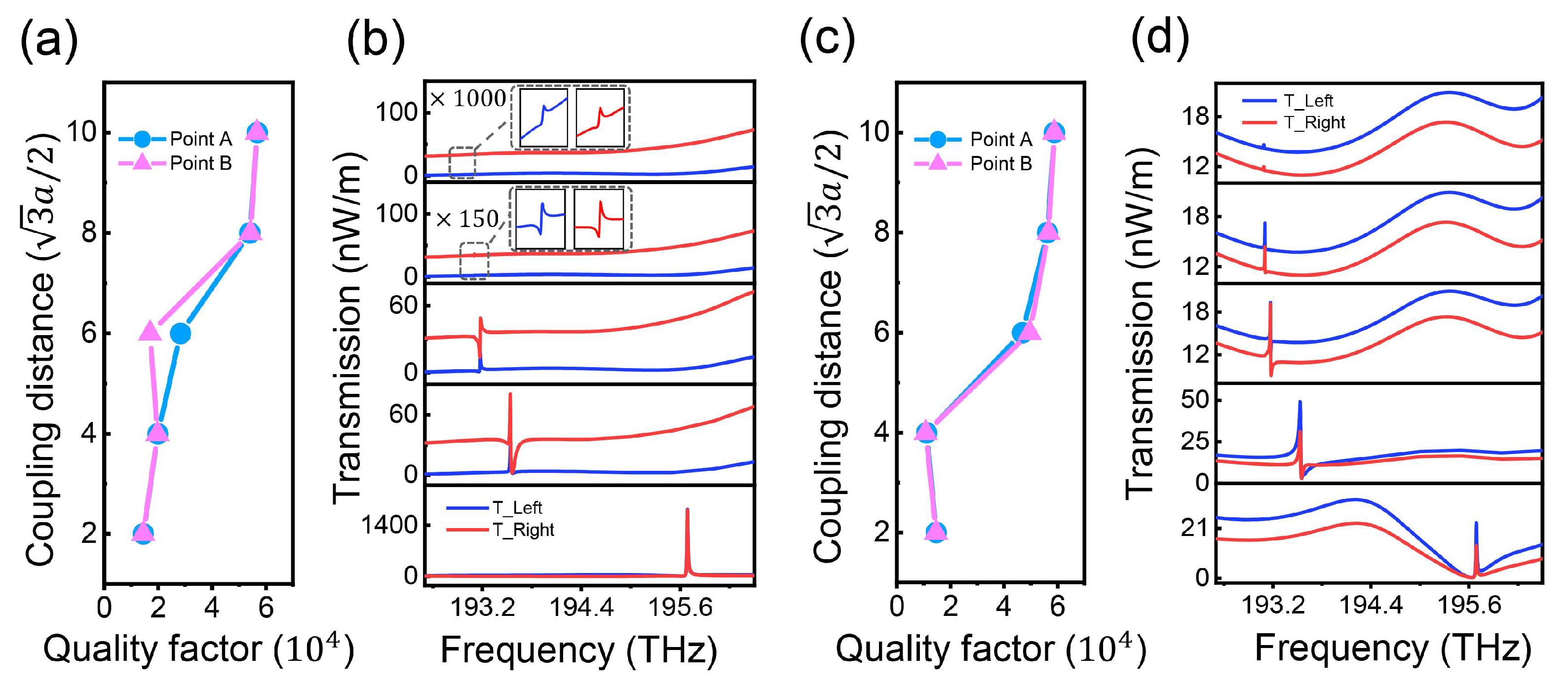 Nanomaterials 14 00885 g006