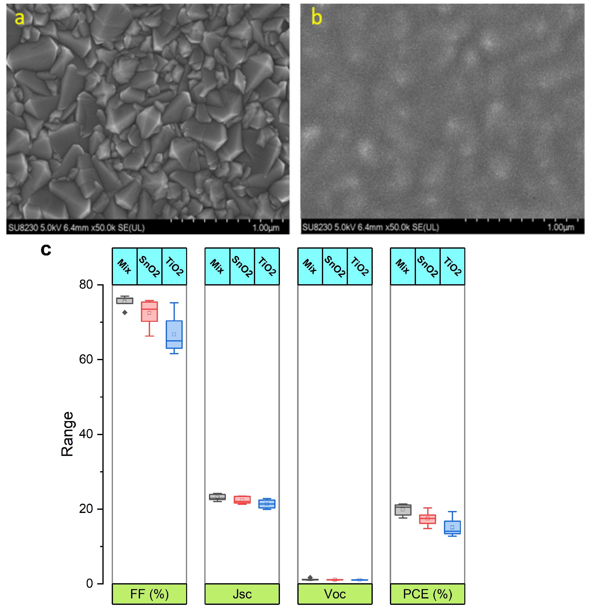 Nanomaterials 14 00886 g003