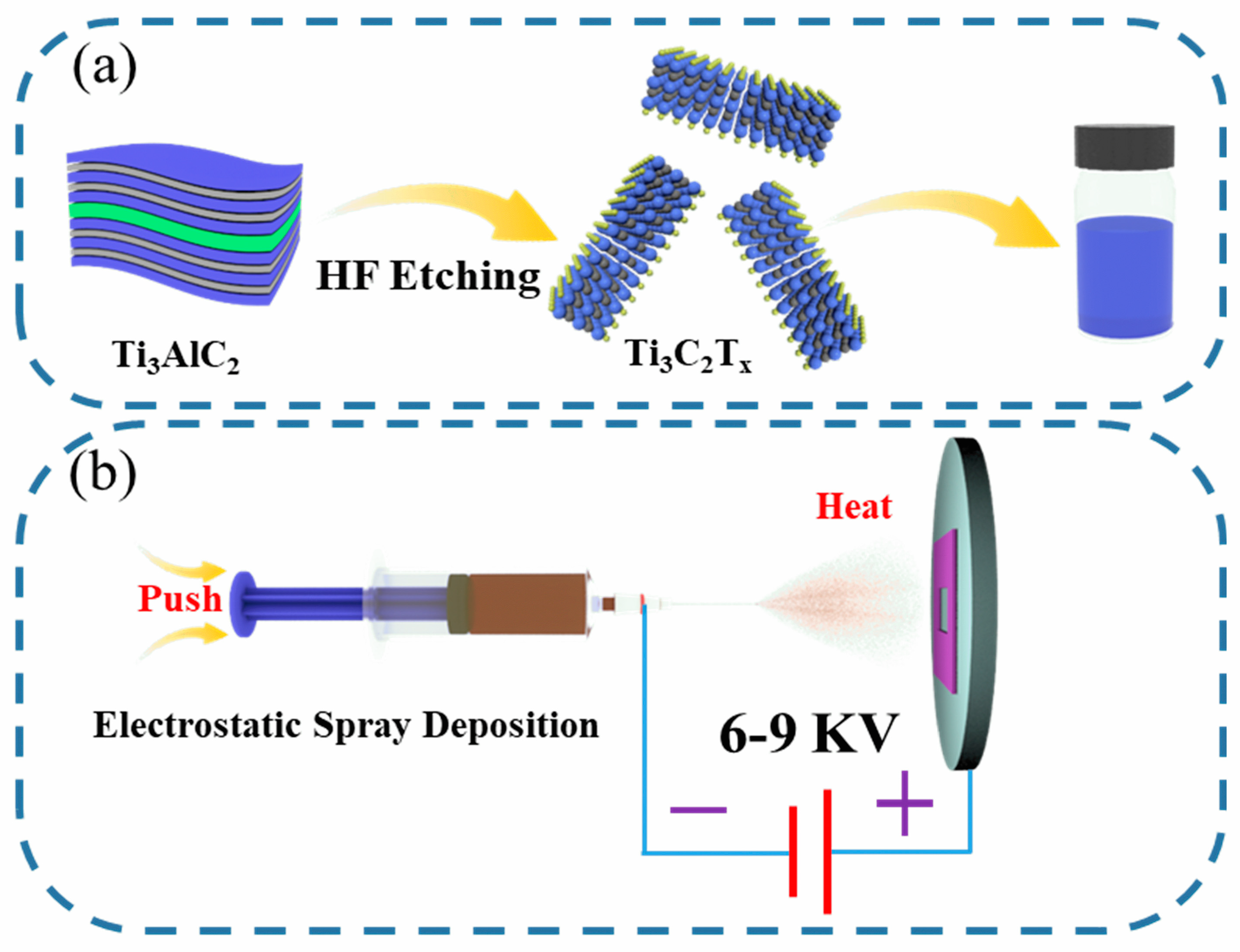 Nanomaterials 14 00887 g001 Nanomaterials 14 00887 g001