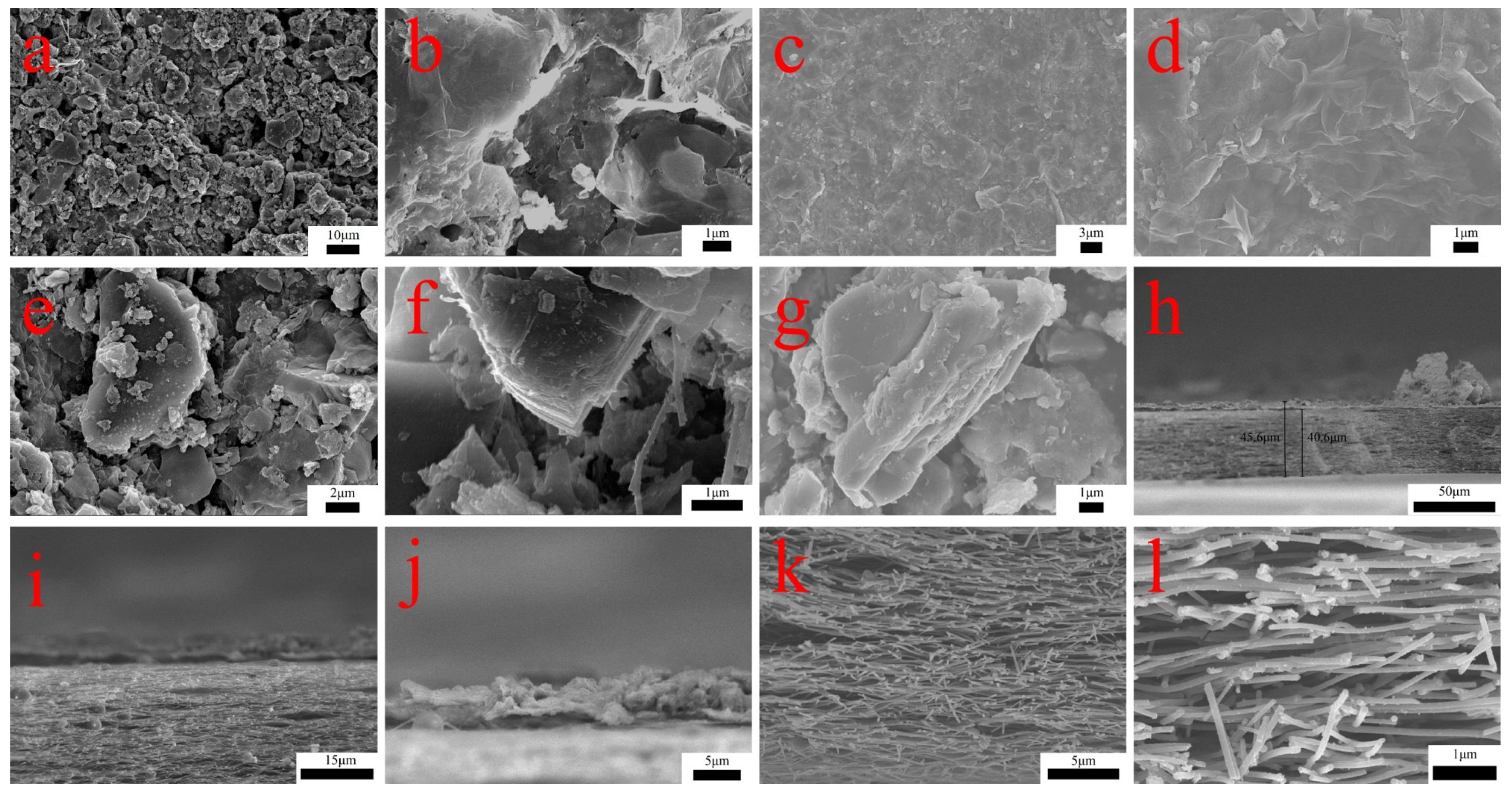 Nanomaterials 14 00896 g003