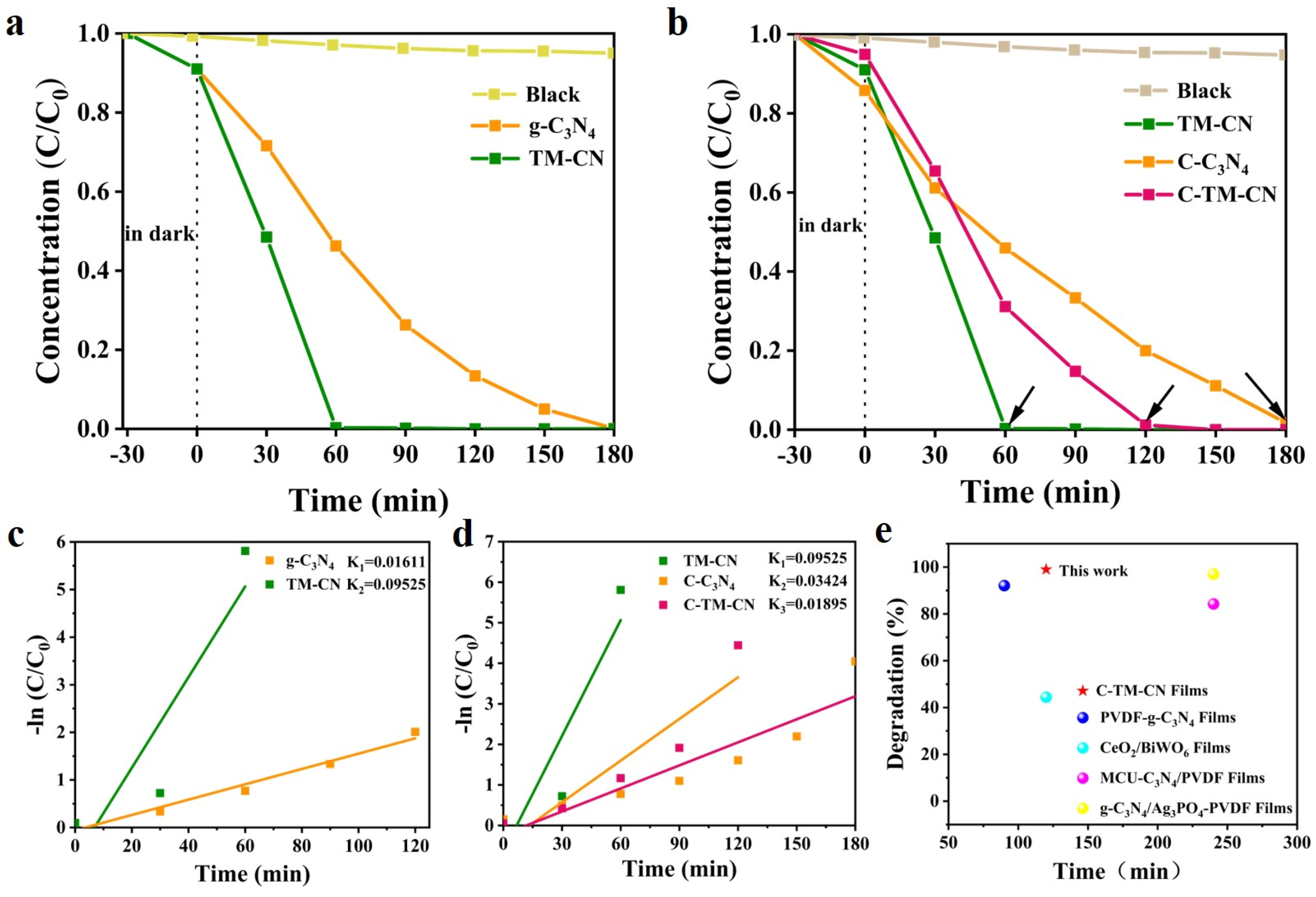 Nanomaterials 14 00896 g009