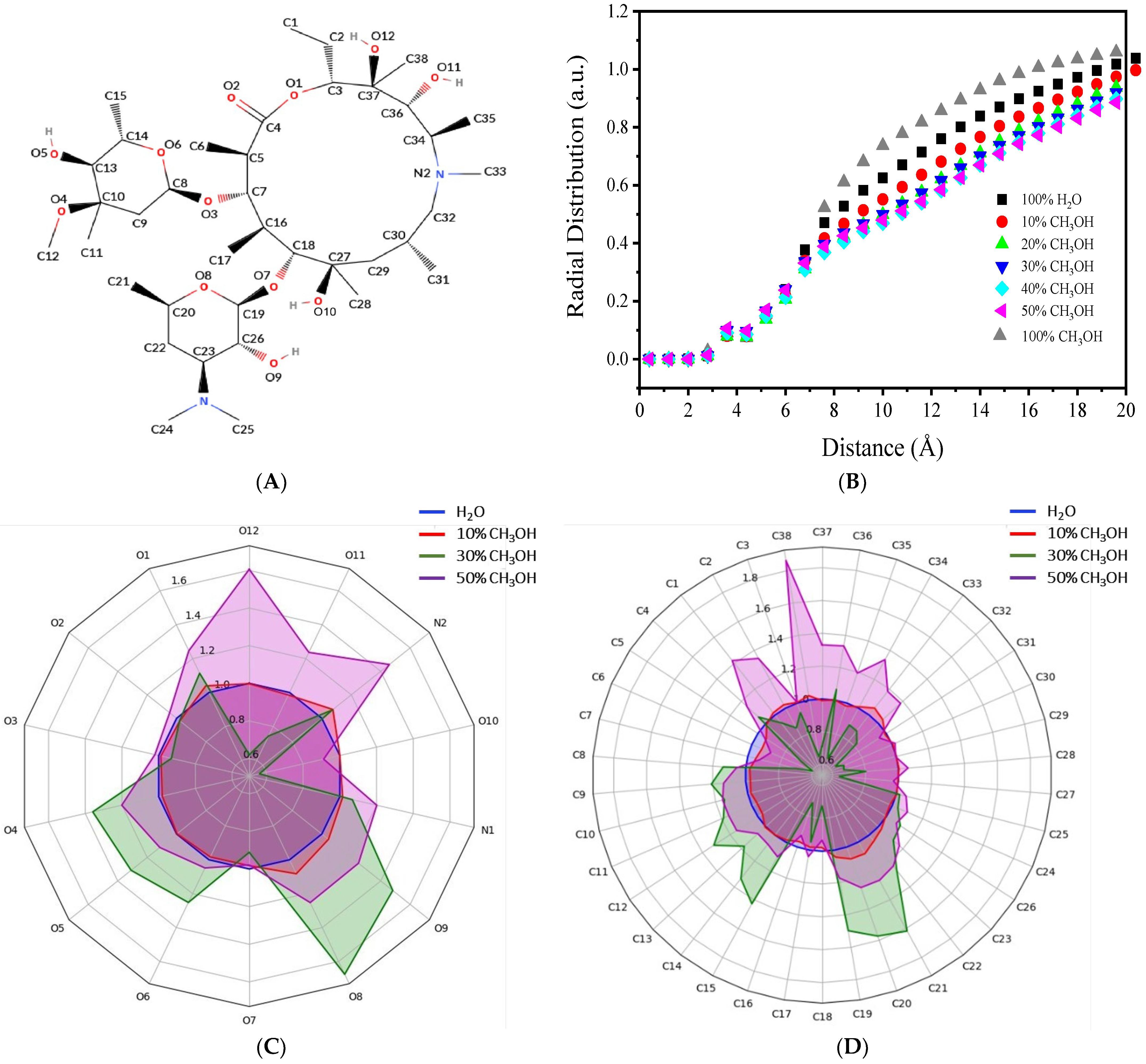 Nanomaterials 14 00899 g001 Nanomaterials 14 00899 g001