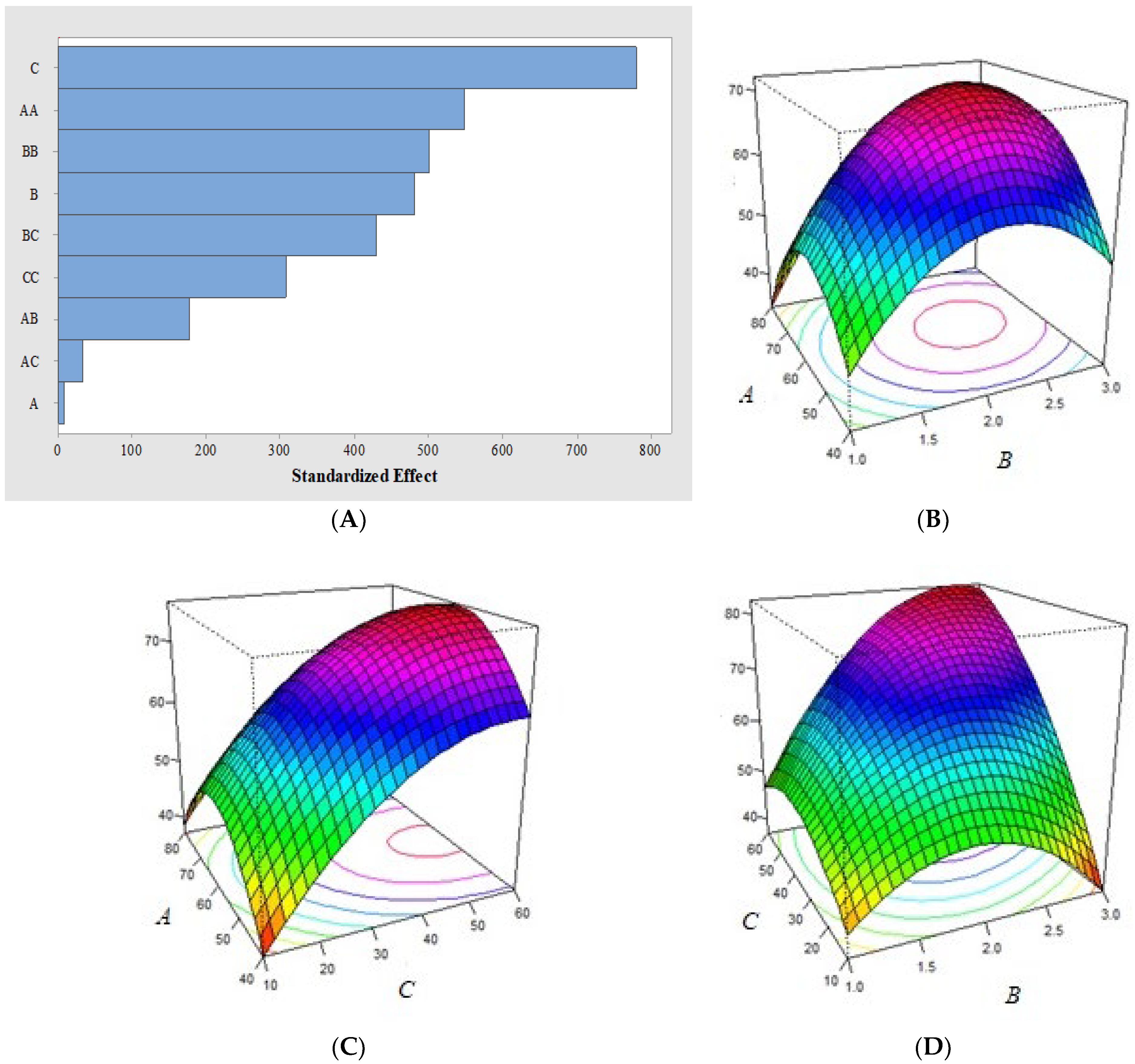Nanomaterials 14 00899 g007 Nanomaterials 14 00899 g007