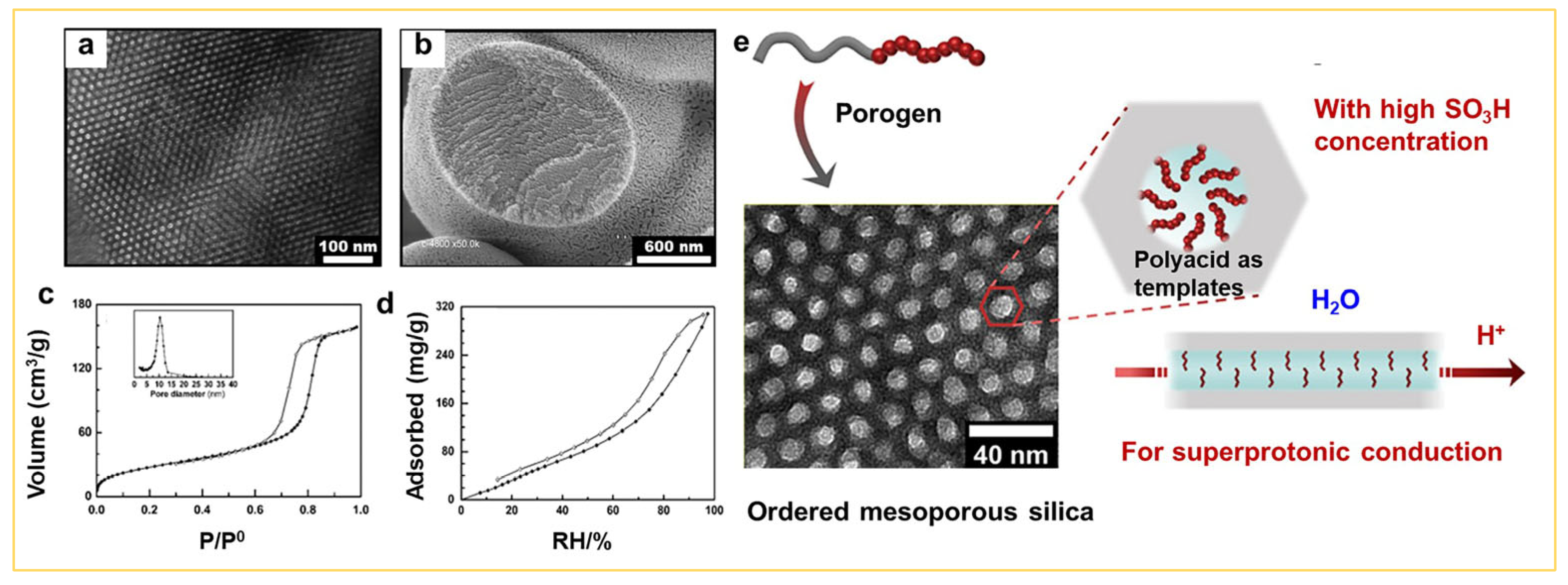 Nanomaterials 14 00903 g012