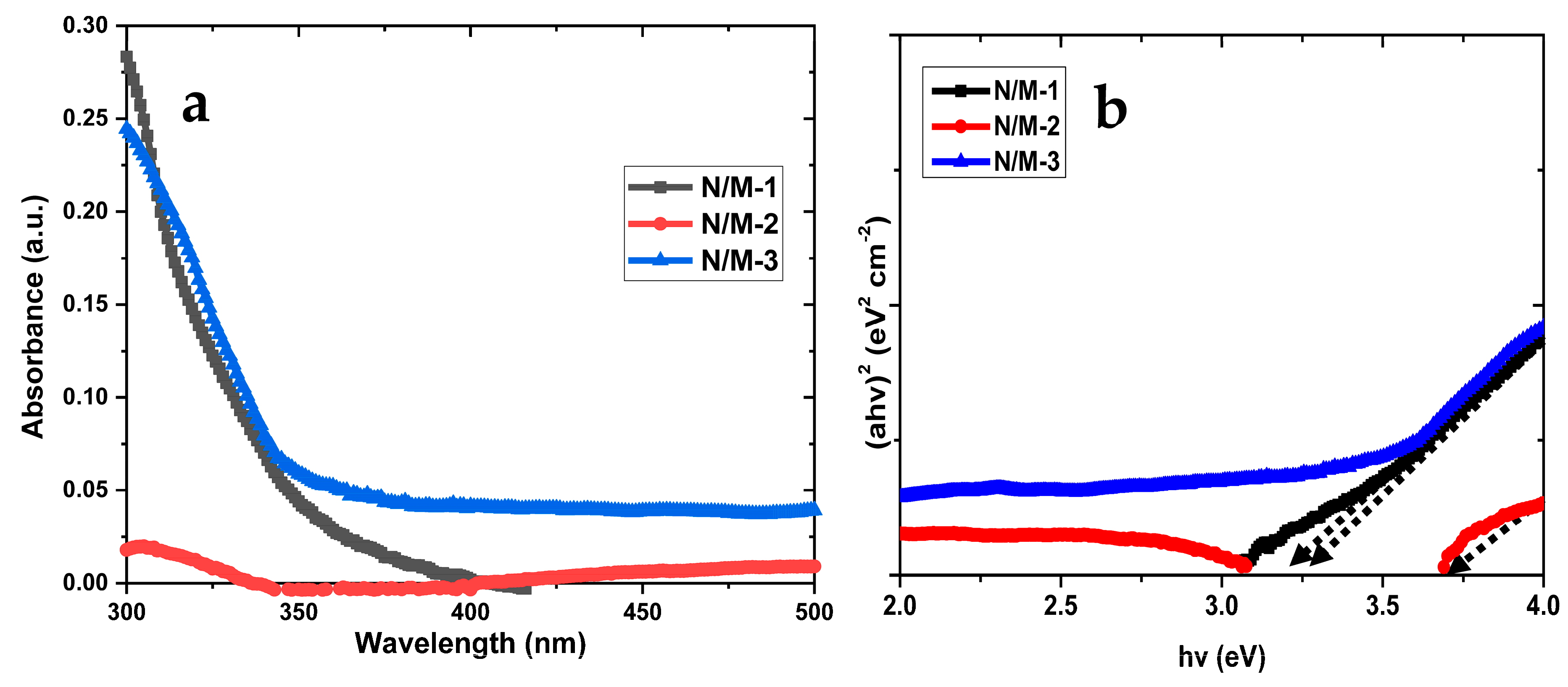 Nanomaterials 14 00905 g006