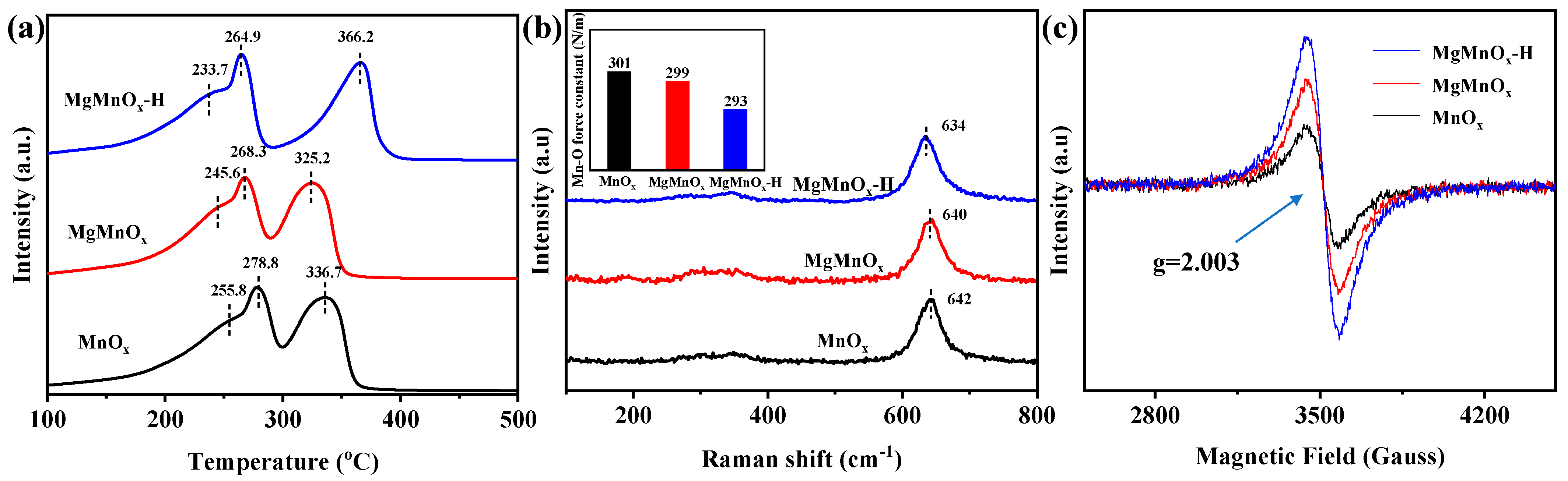 Nanomaterials 14 00907 g004