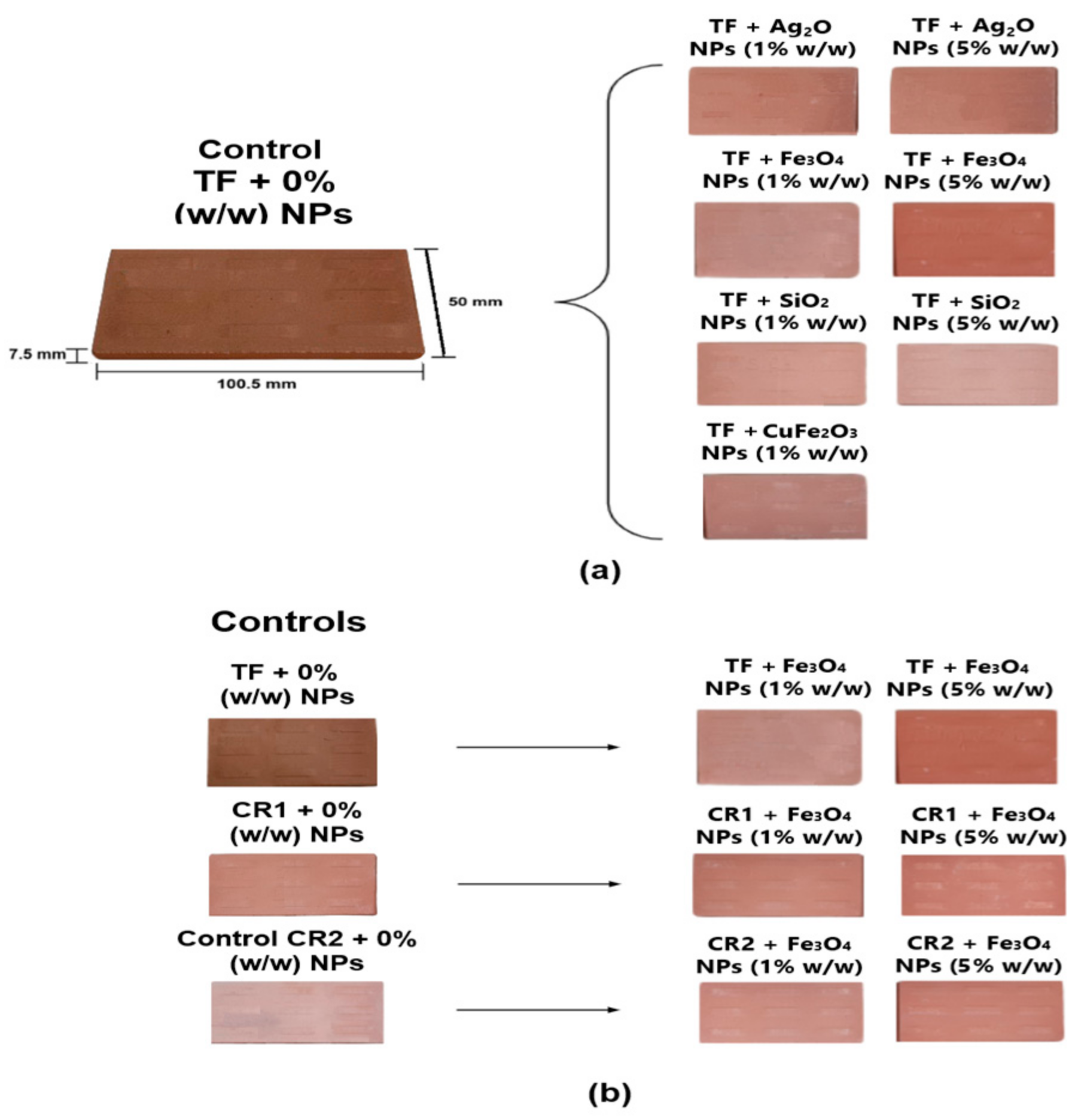 Nanomaterials 14 00910 g002