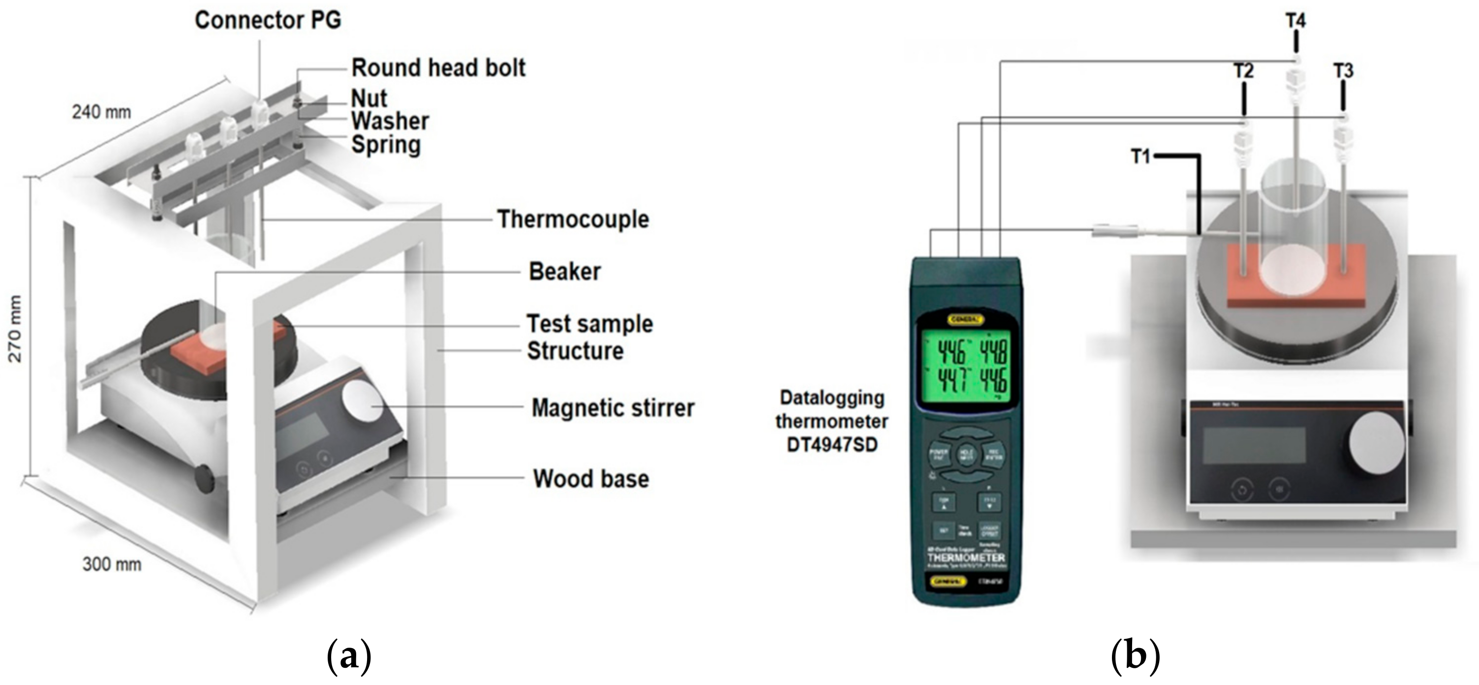 Nanomaterials 14 00910 g003