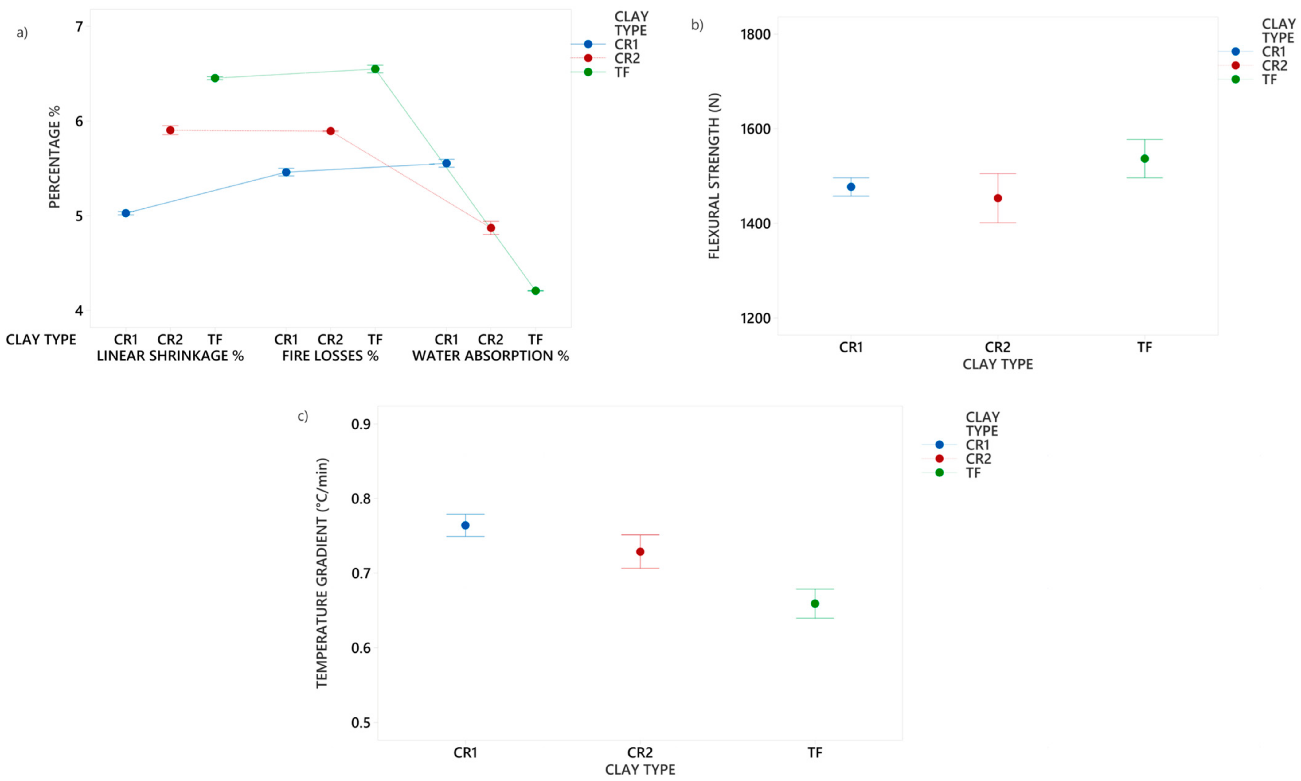 Nanomaterials 14 00910 g005