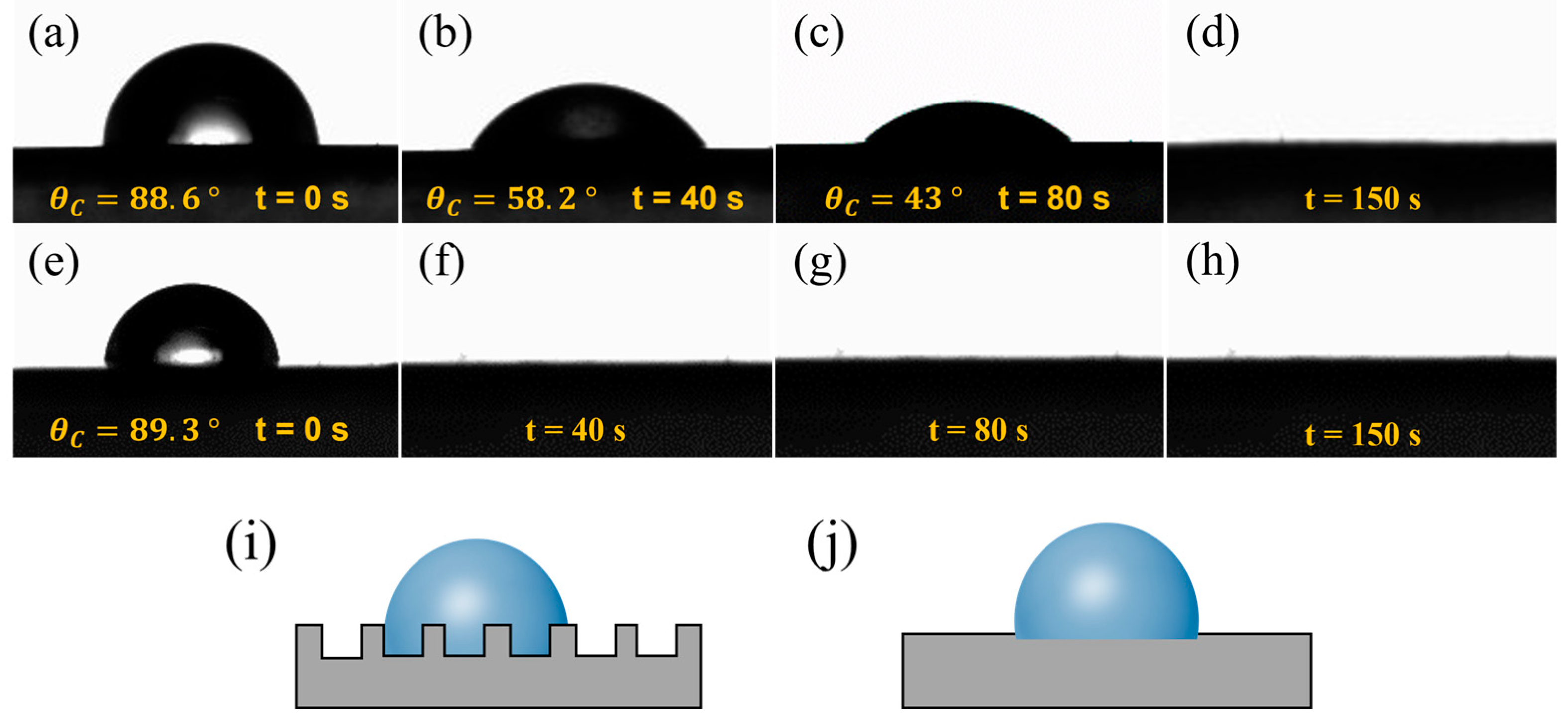 Nanomaterials 14 00911 g005