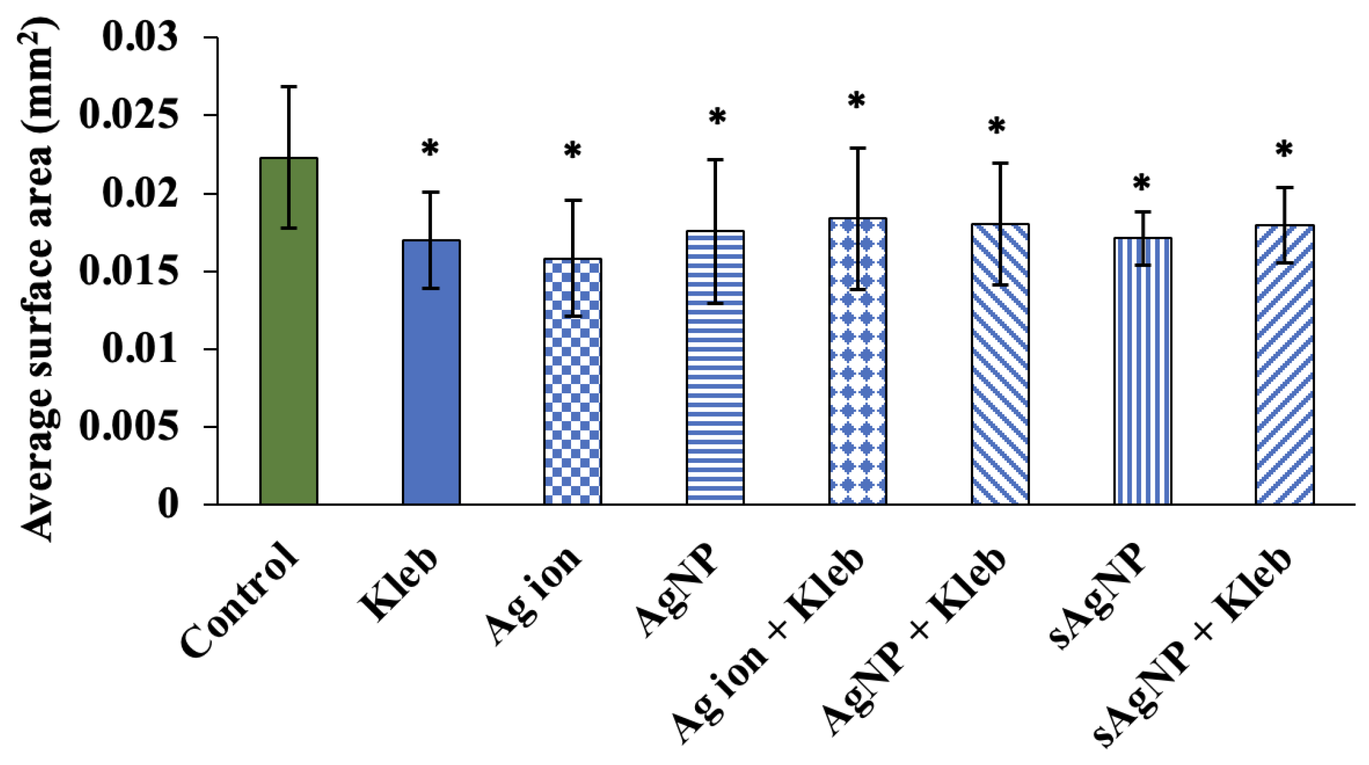 Nanomaterials 14 00913 g004
