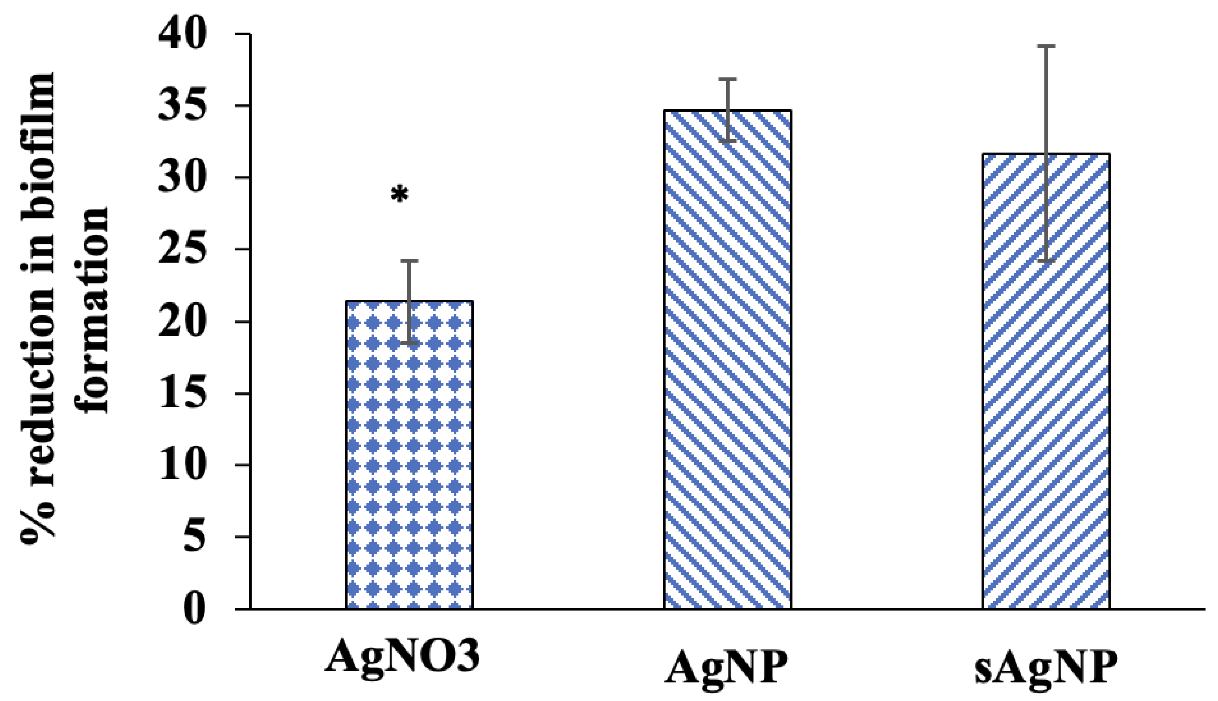 Nanomaterials 14 00913 g005