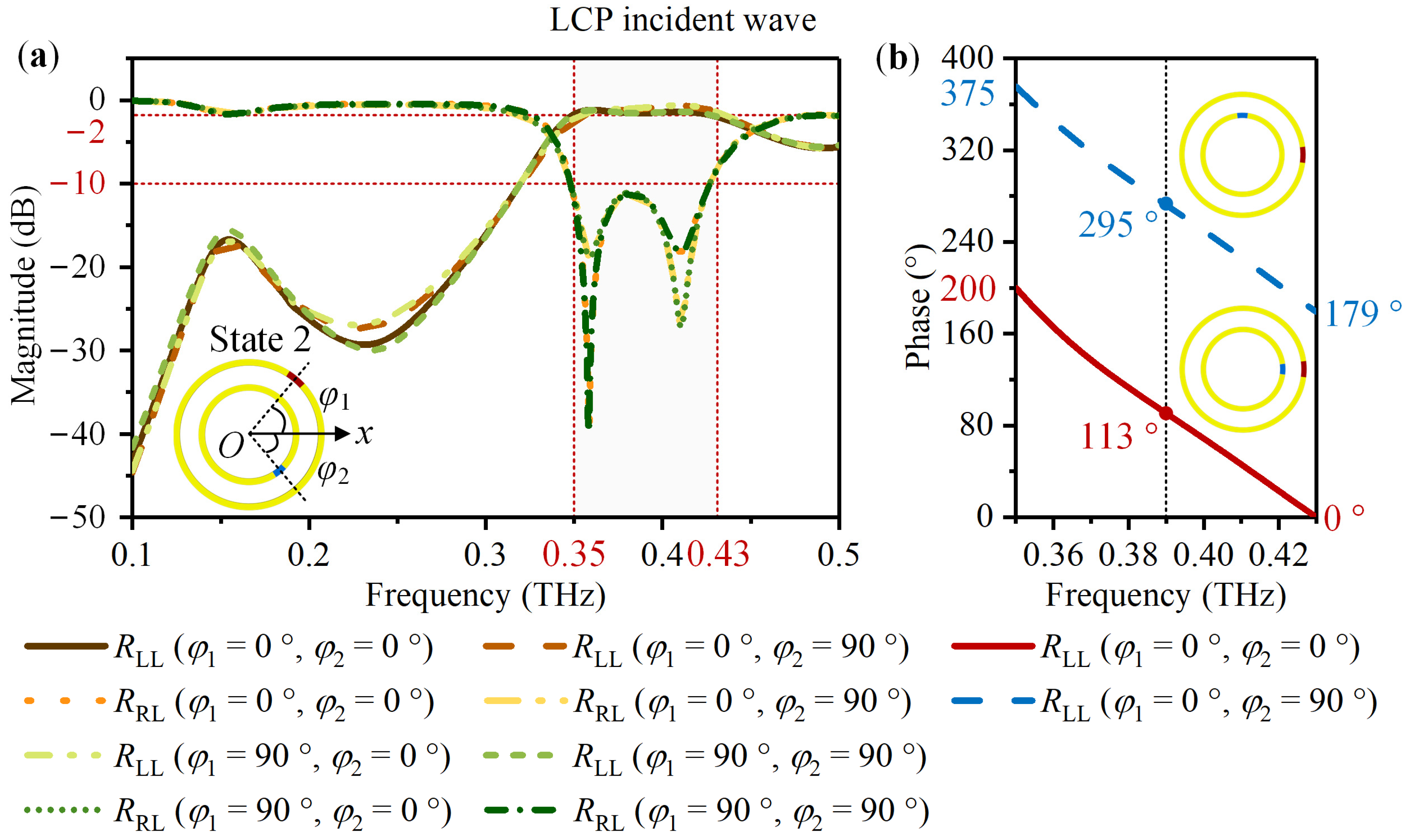 Nanomaterials 14 00914 g005