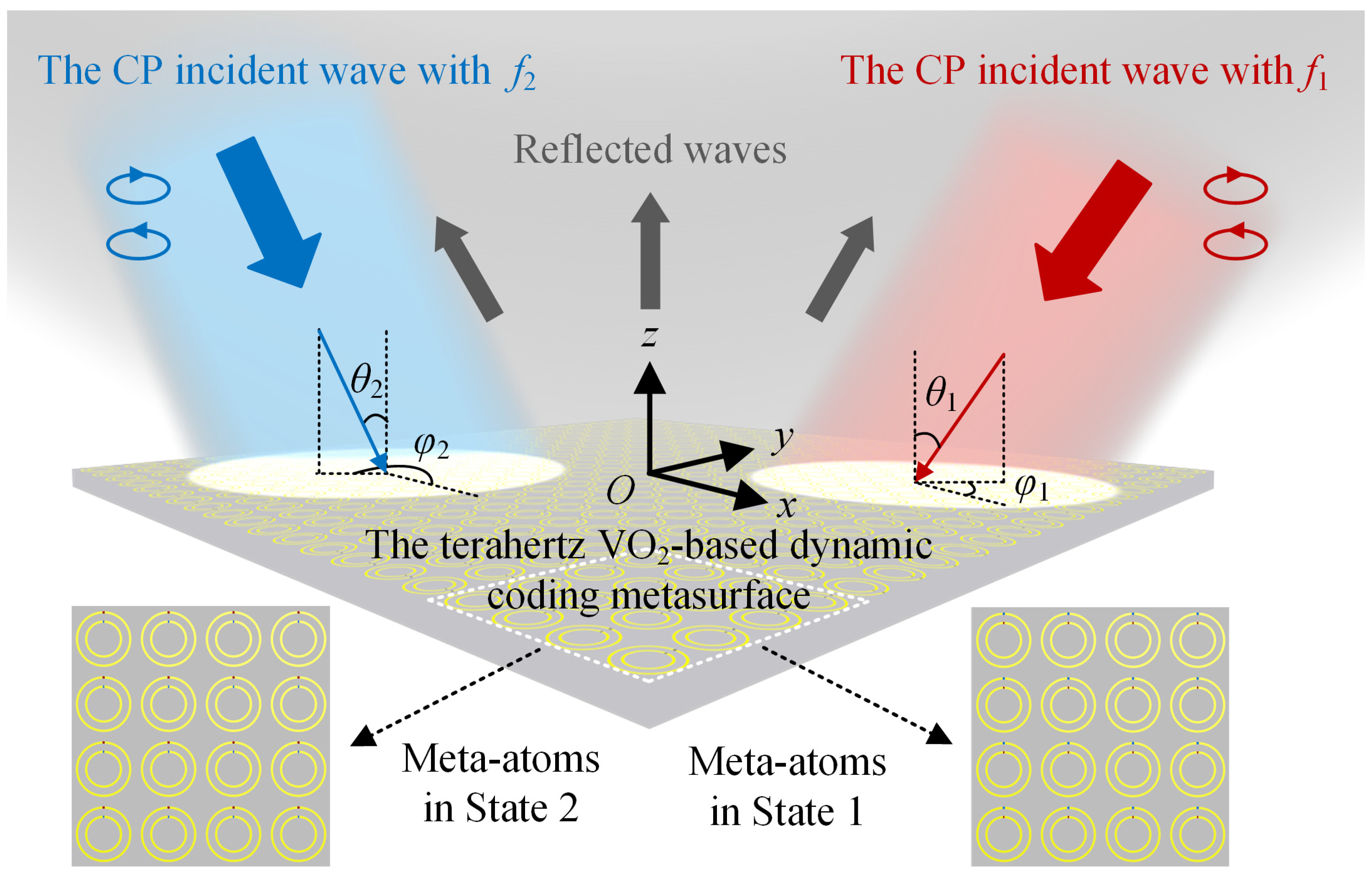 Nanomaterials 14 00914 g009