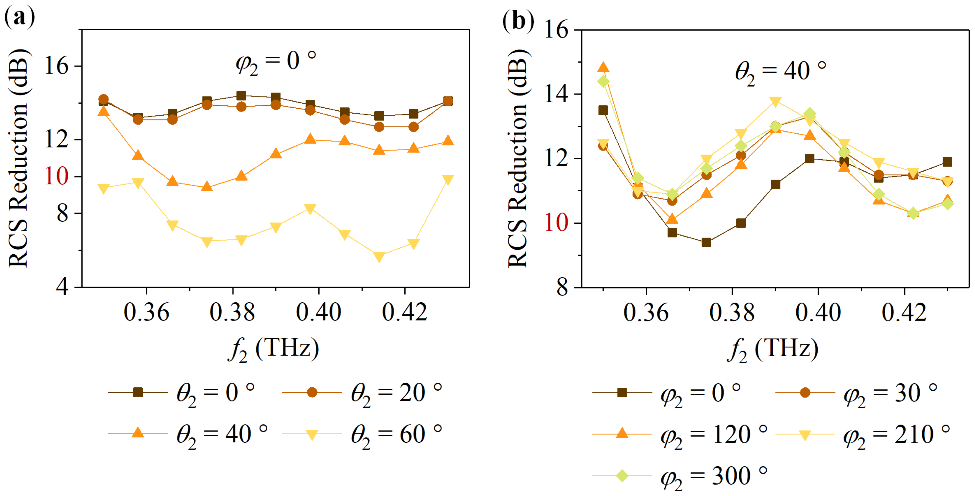 Nanomaterials 14 00914 g013