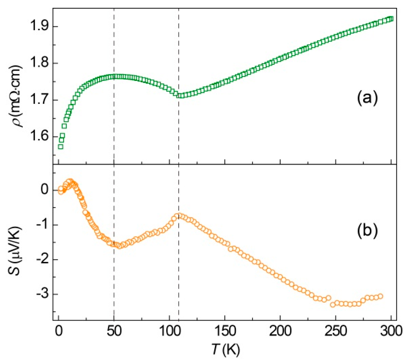 Nanomaterials 14 00915 g003