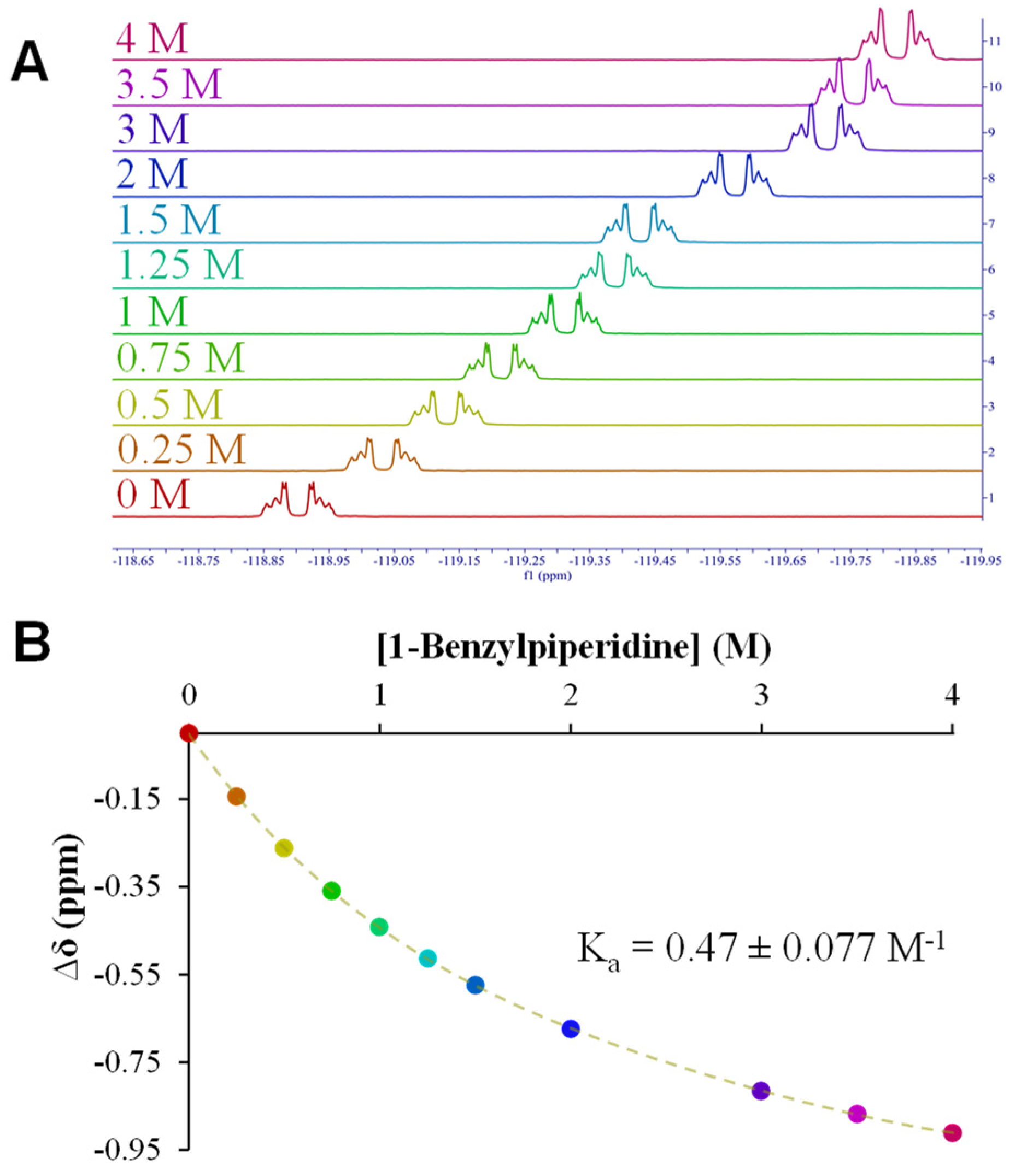 Nanomaterials 14 00917 g002