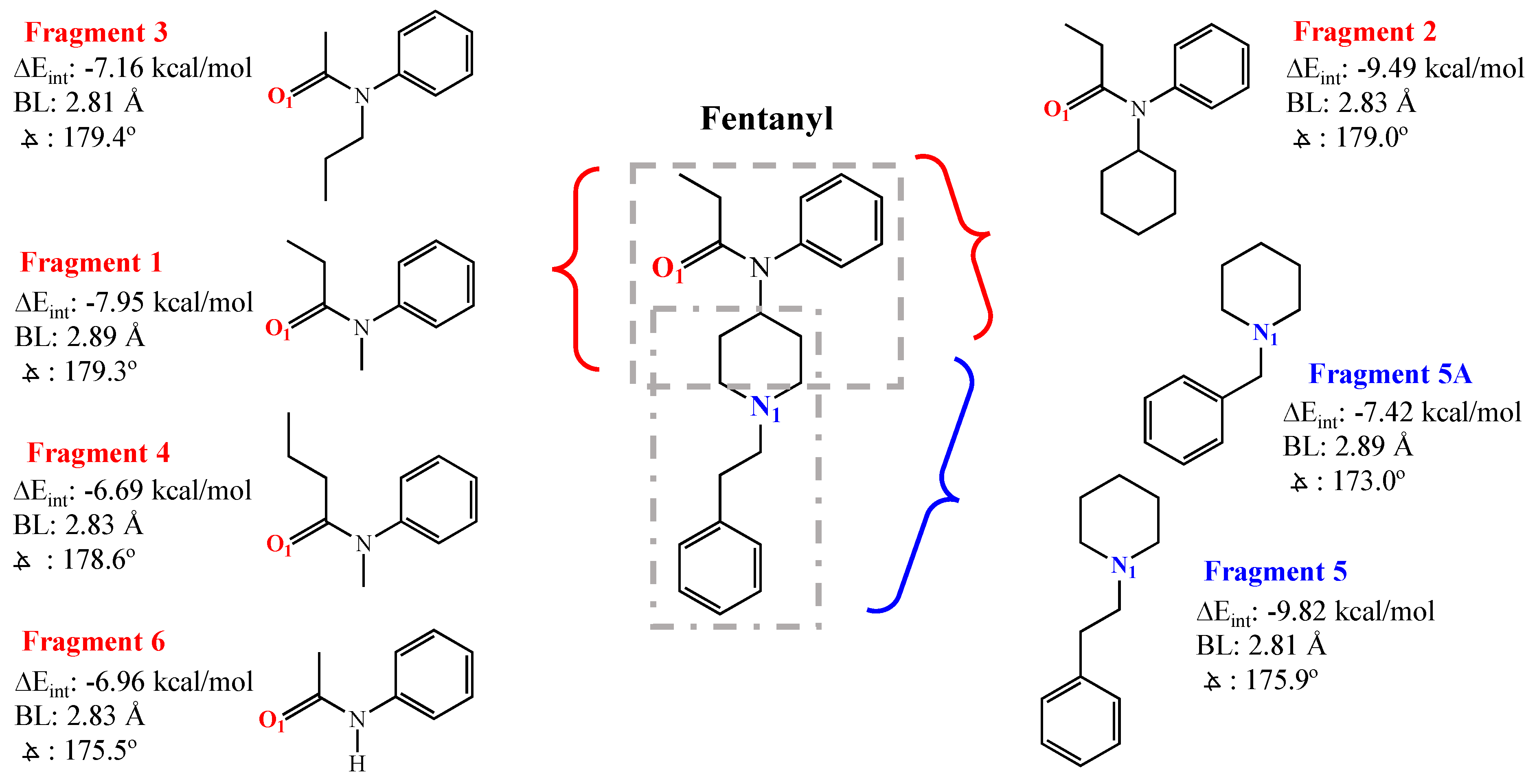 Nanomaterials 14 00917 sch002