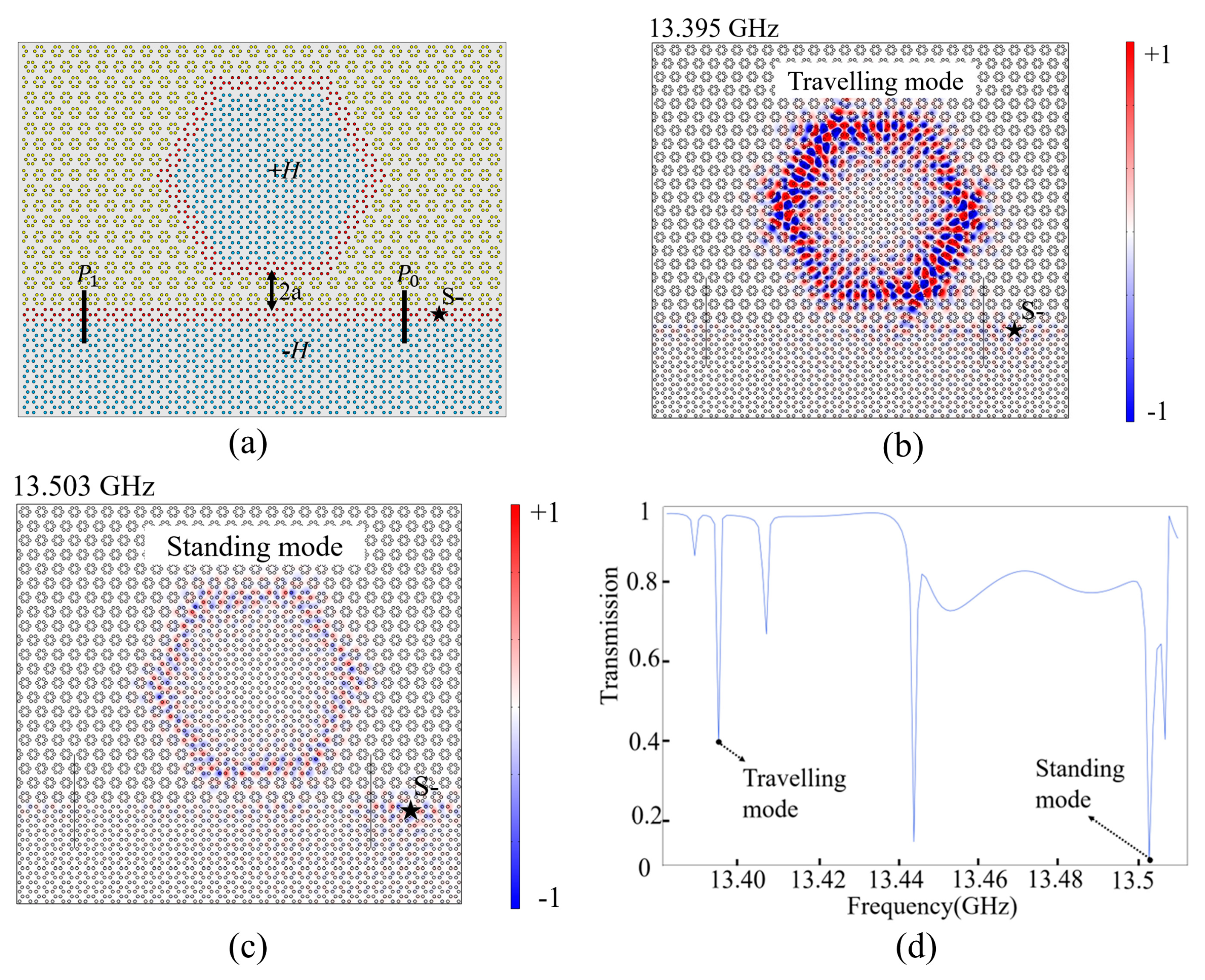 Nanomaterials 14 00919 g004