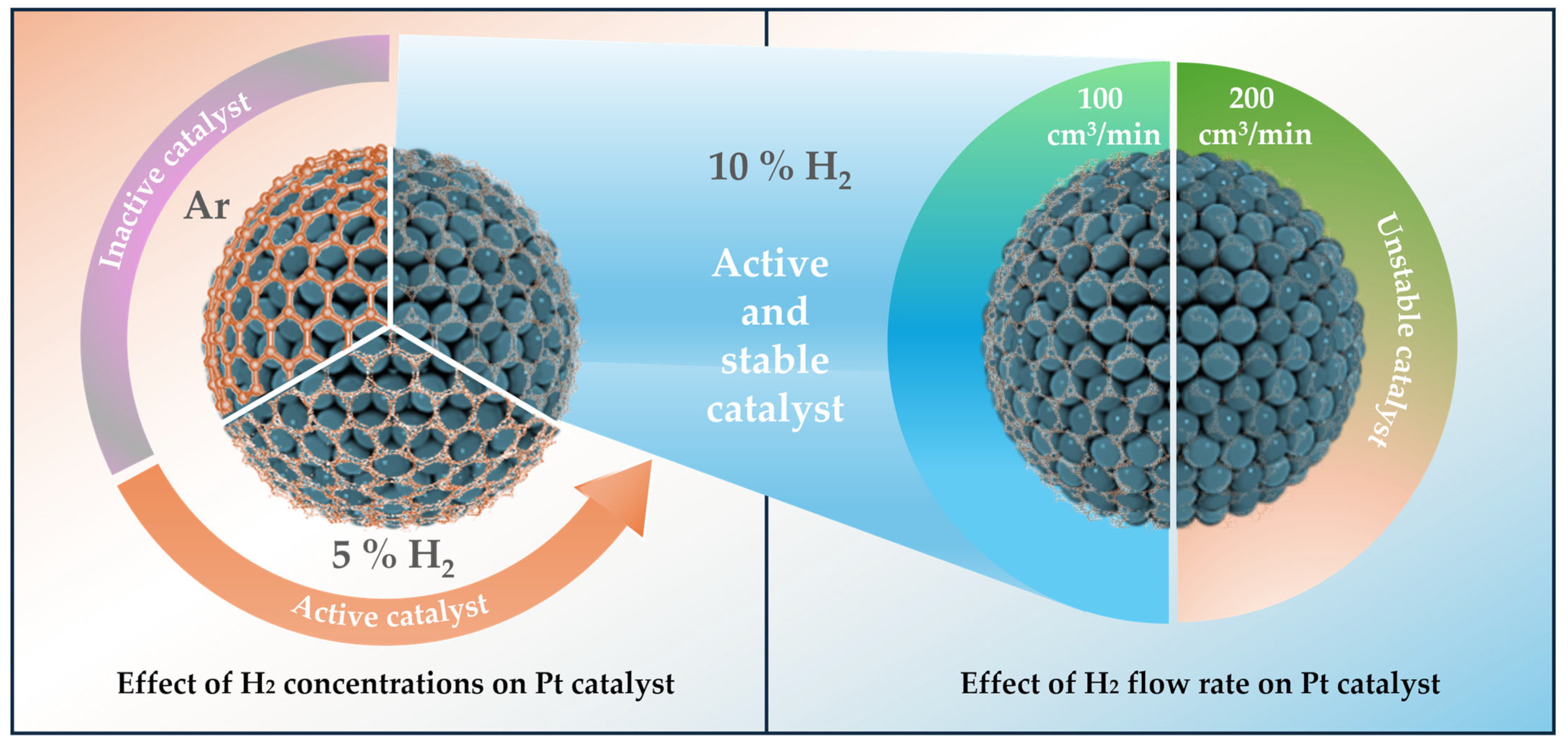 Nanomaterials 14 00924 g001