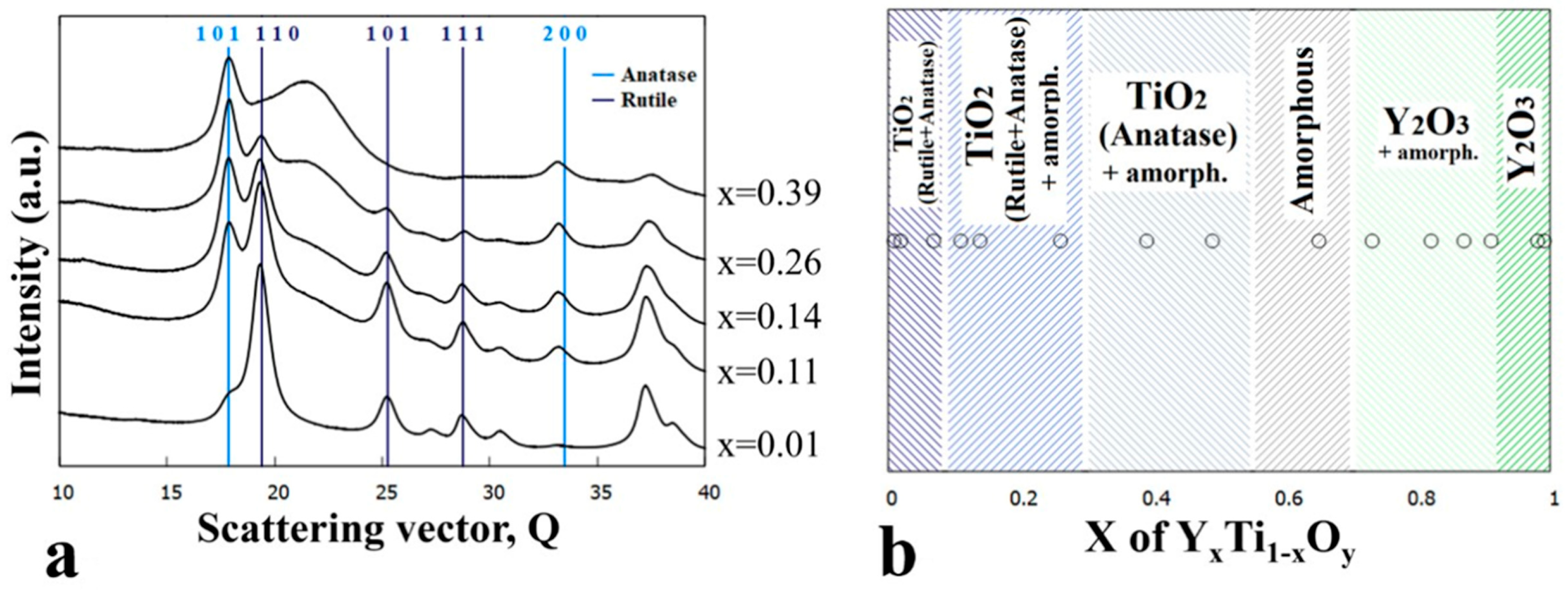Nanomaterials 14 00925 g005