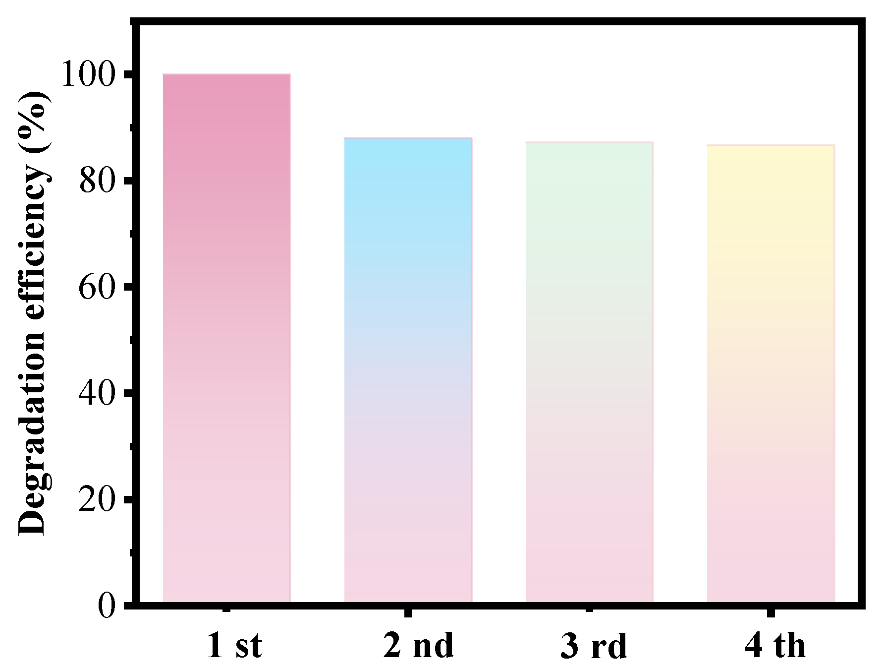 Nanomaterials 14 00926 g009