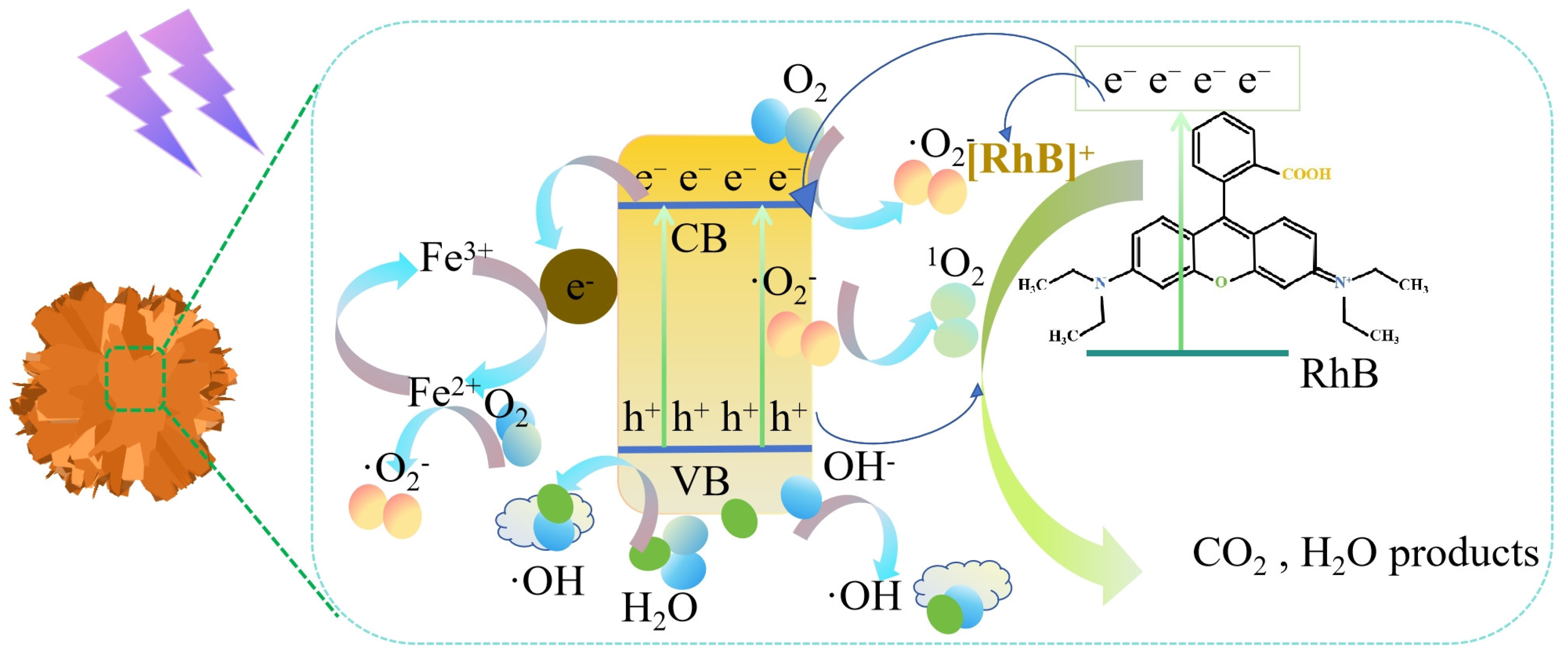 Nanomaterials 14 00926 g013
