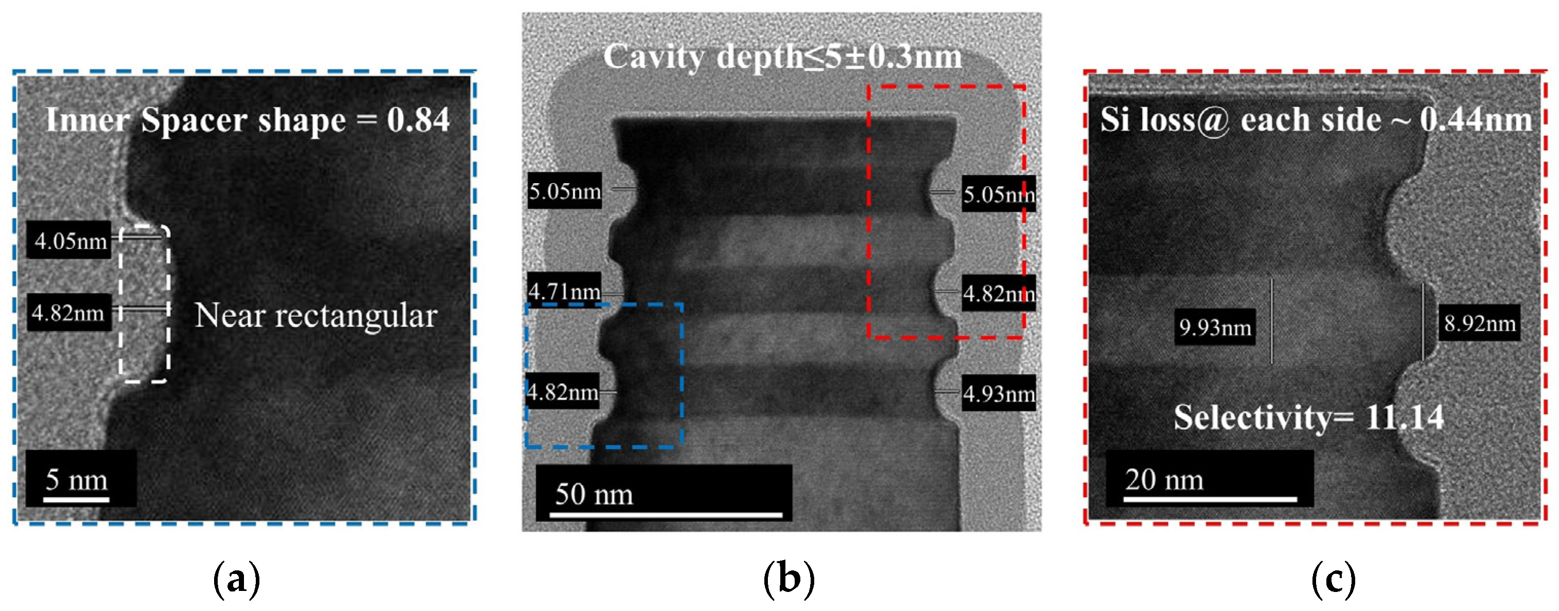 Nanomaterials 14 00928 g005