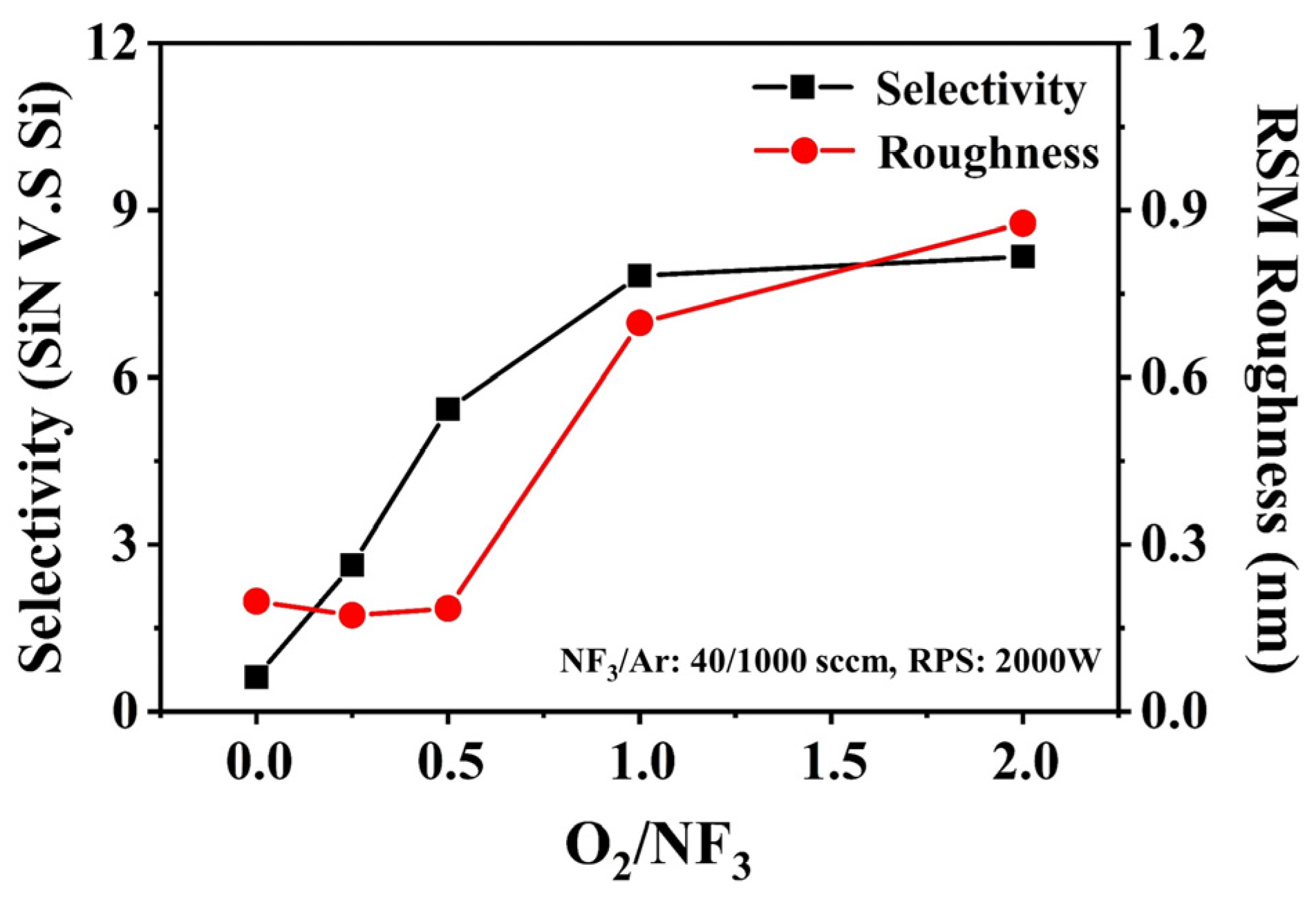 Nanomaterials 14 00928 g008