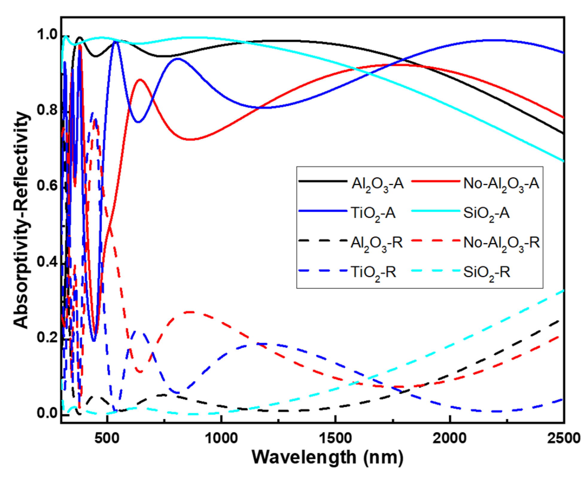 Nanomaterials 14 00930 g004