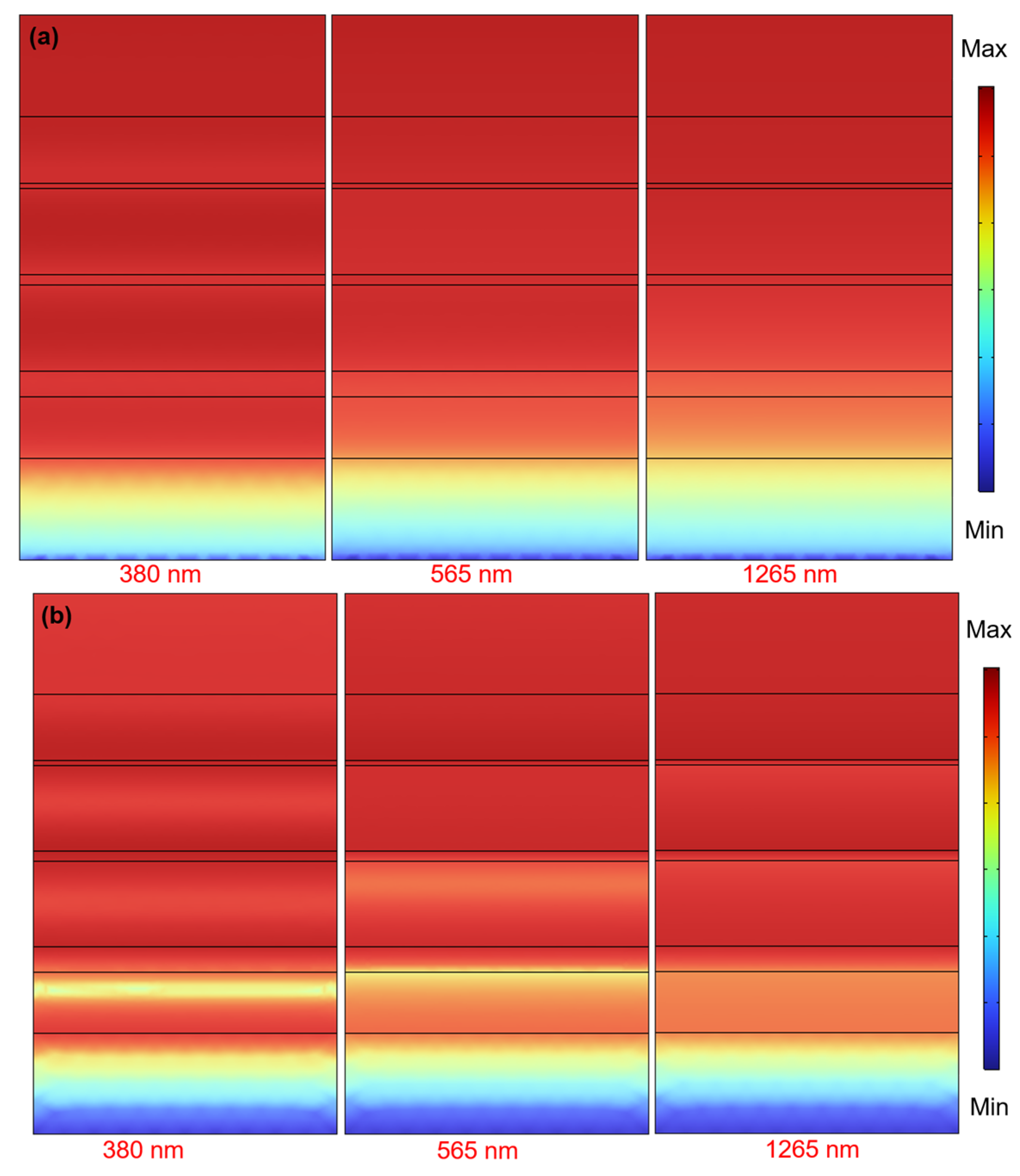 Nanomaterials 14 00930 g006