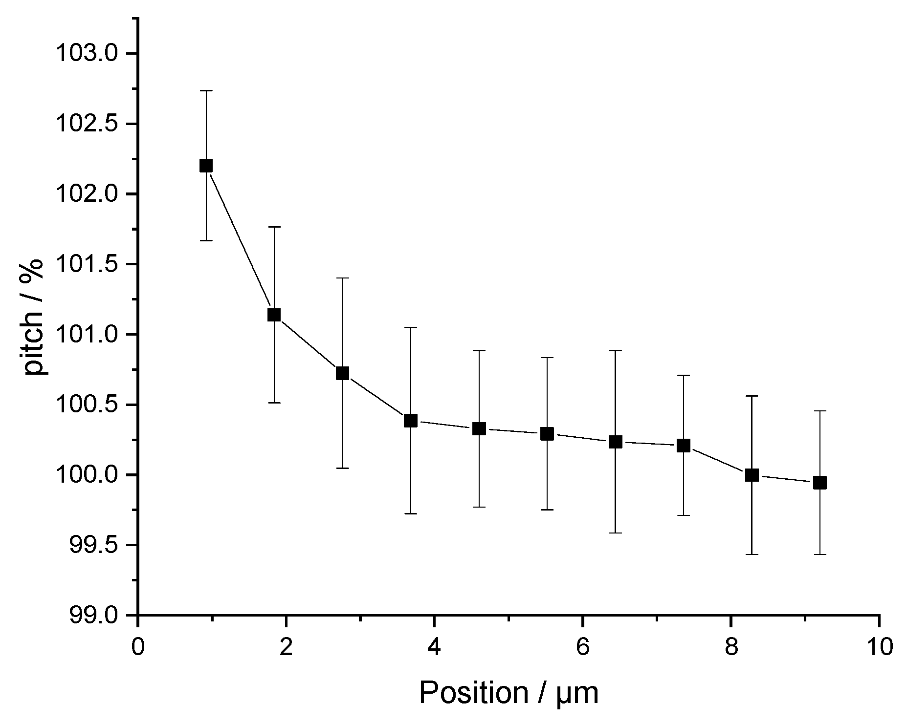 Nanomaterials 14 00931 g004