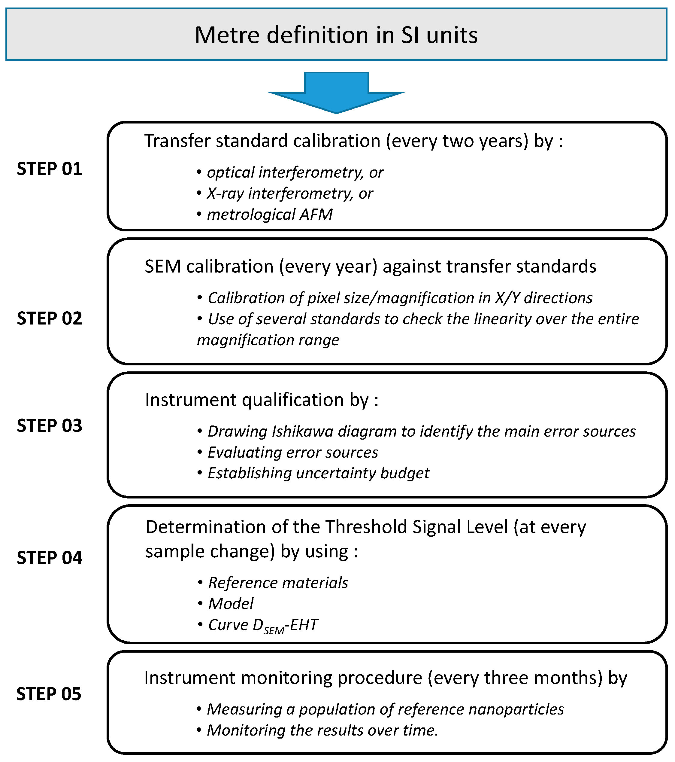 Nanomaterials 14 00931 g012